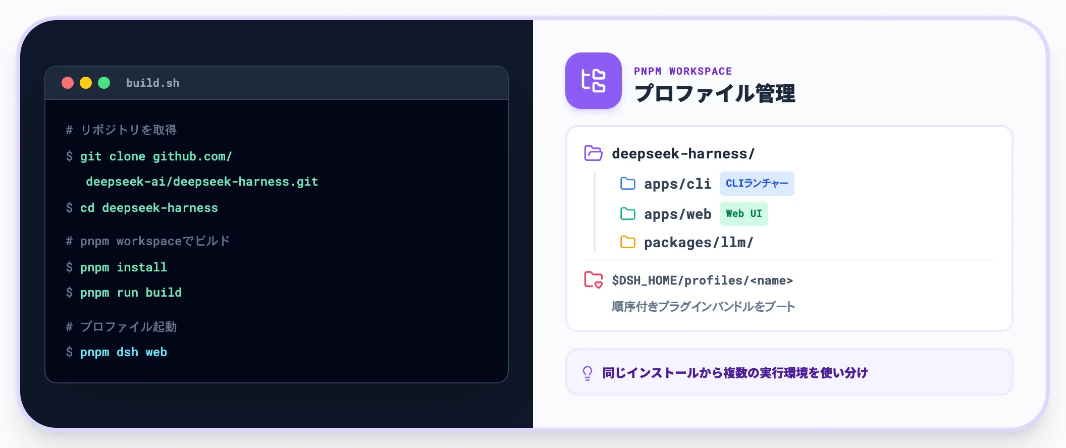 ソースからのビルドとプロファイル管理