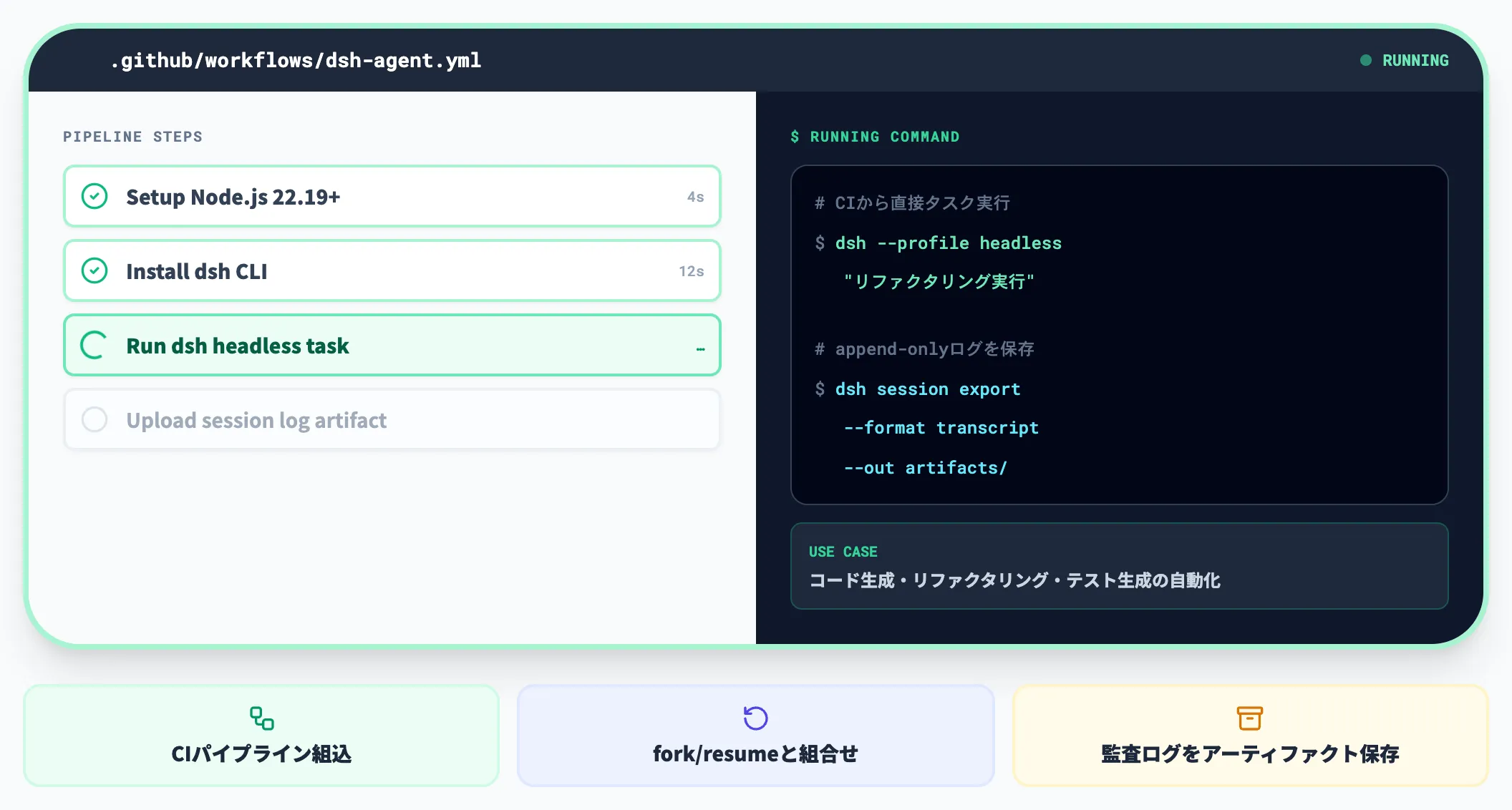 ヘッドレス実行