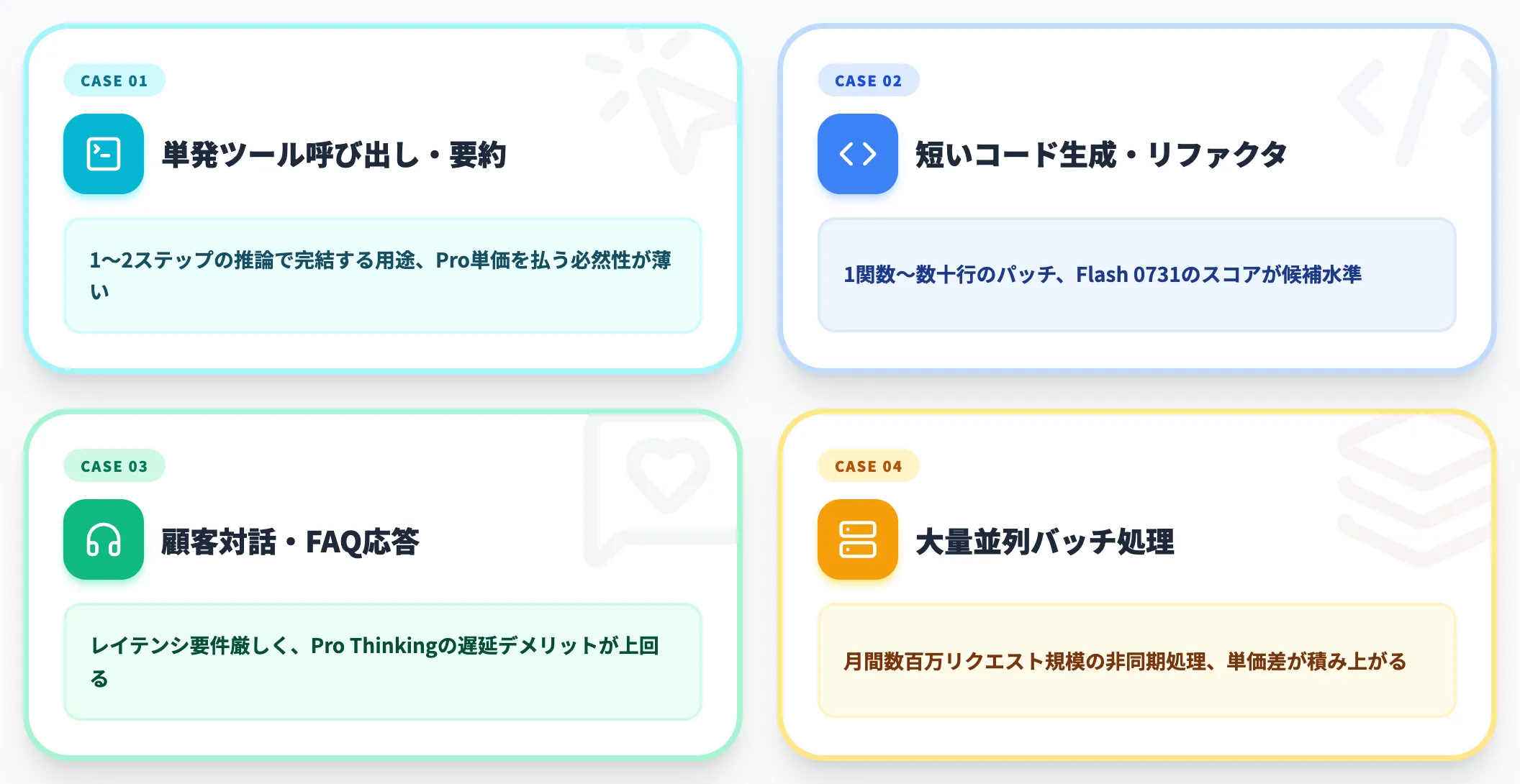 Flashが第一候補になるタスク