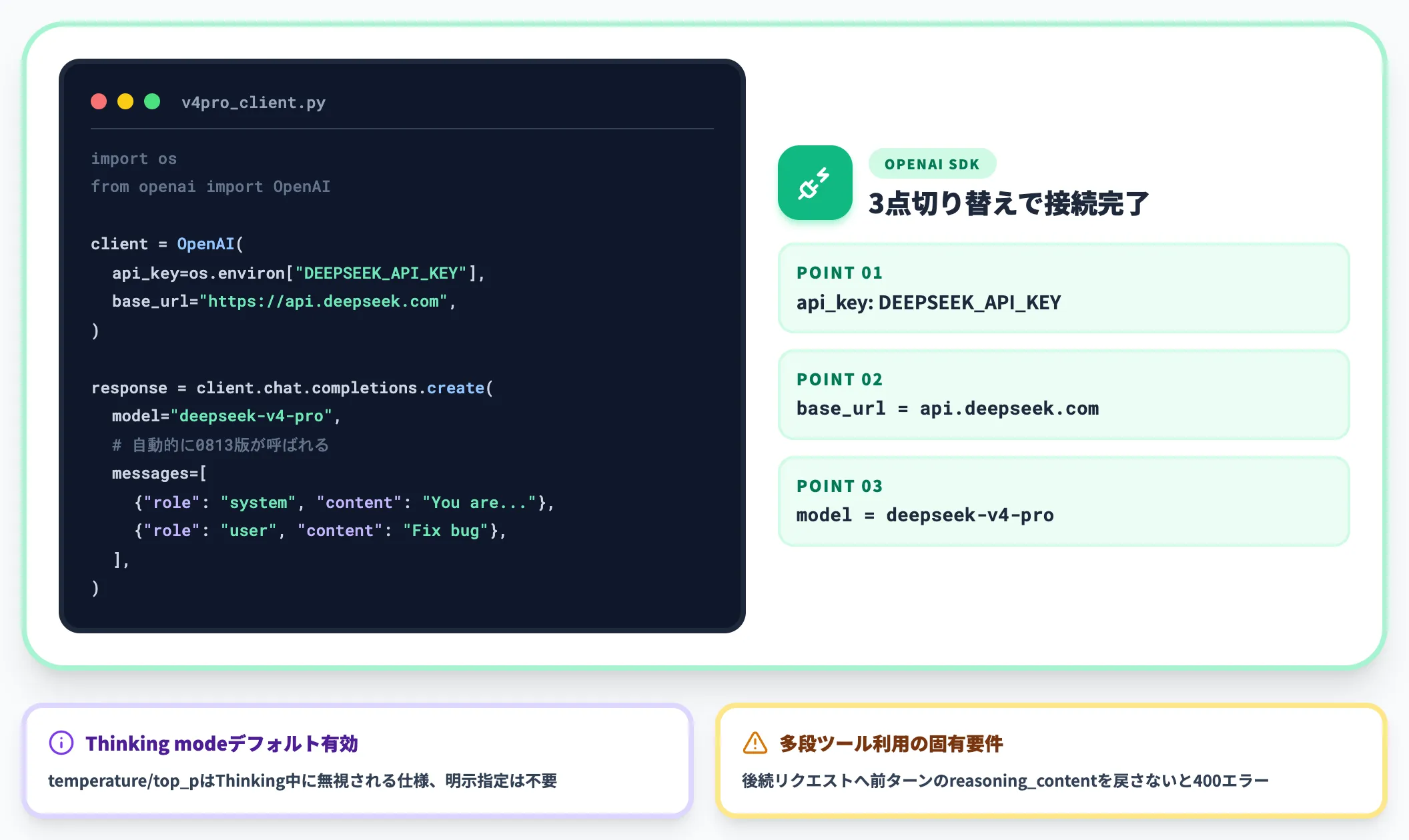 Python SDKでの基本接続
