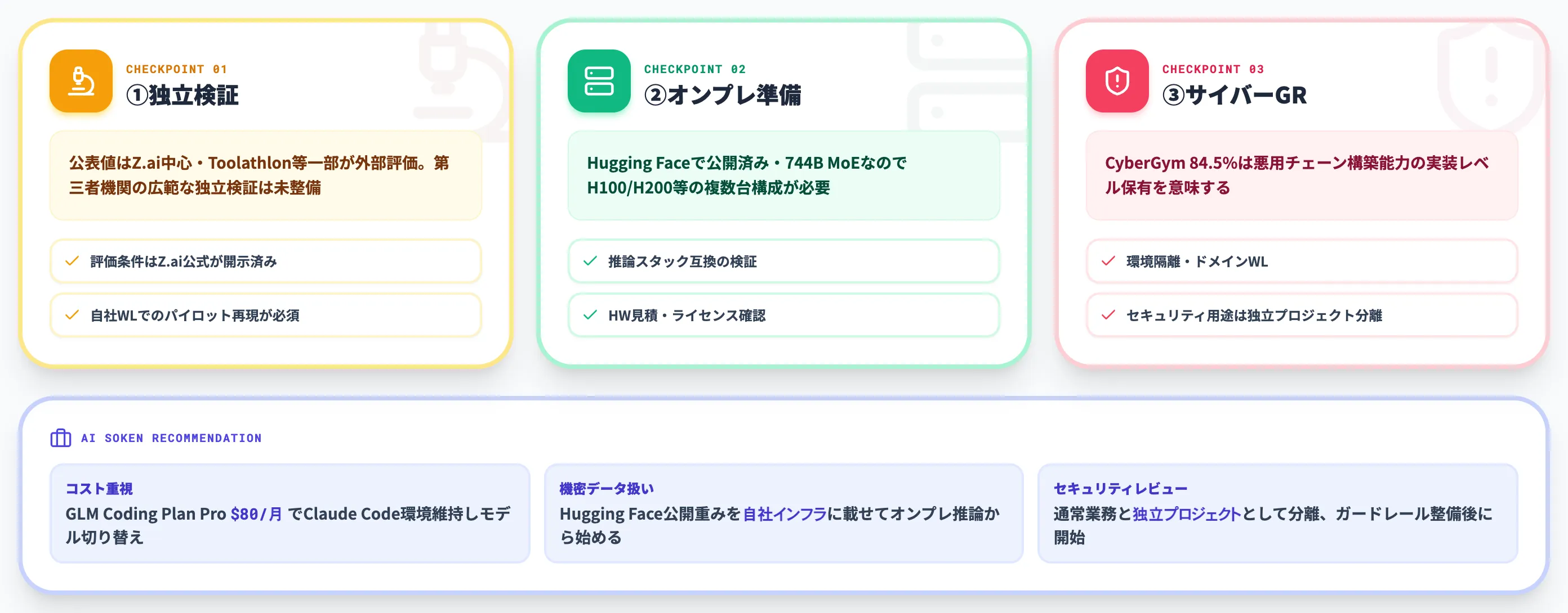 GLM-5.3を日本企業が導入判断する3論点