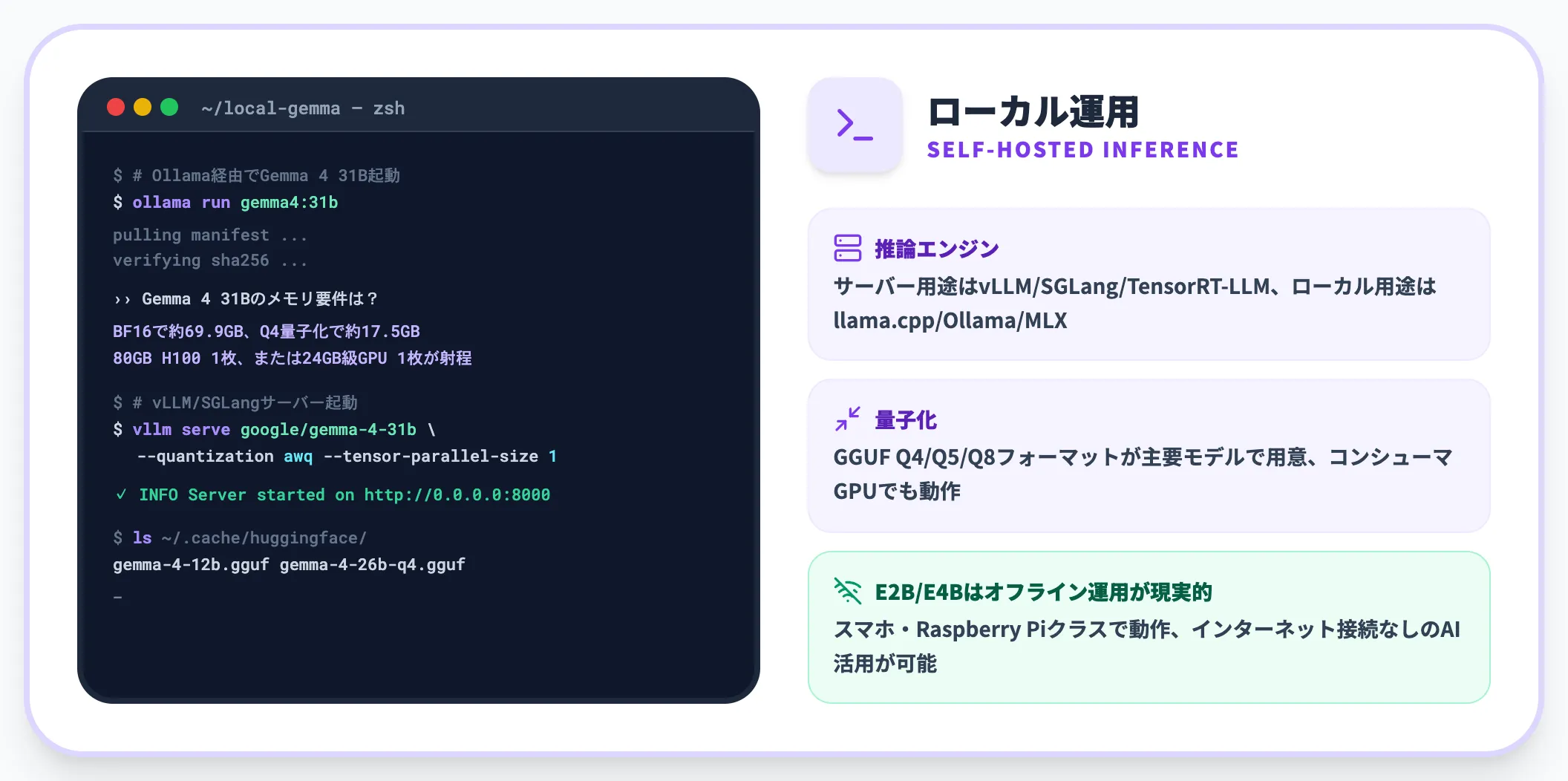ローカル運用 Ollama vLLM llama.cpp