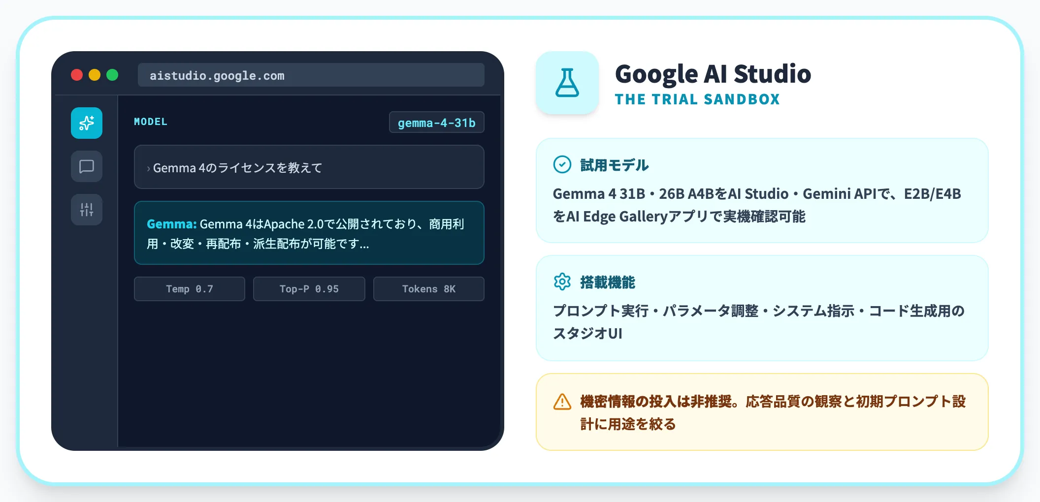 試用 Google AI Studio