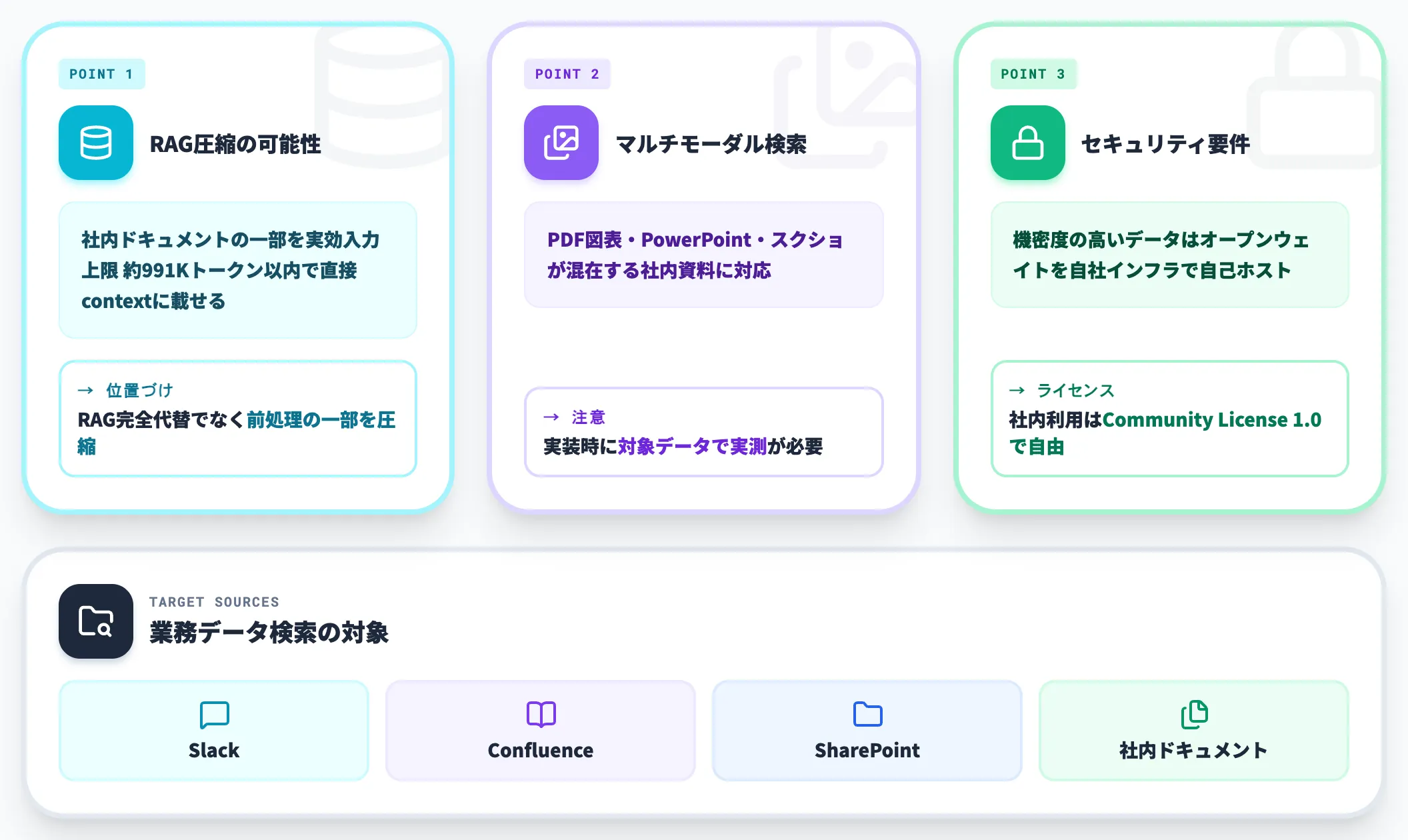 業務データ検索Agentへの組み込み