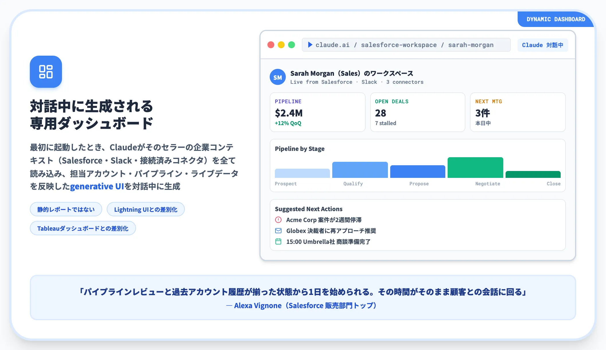 オンボーディング体験ダッシュボードが動的に立ち上がる