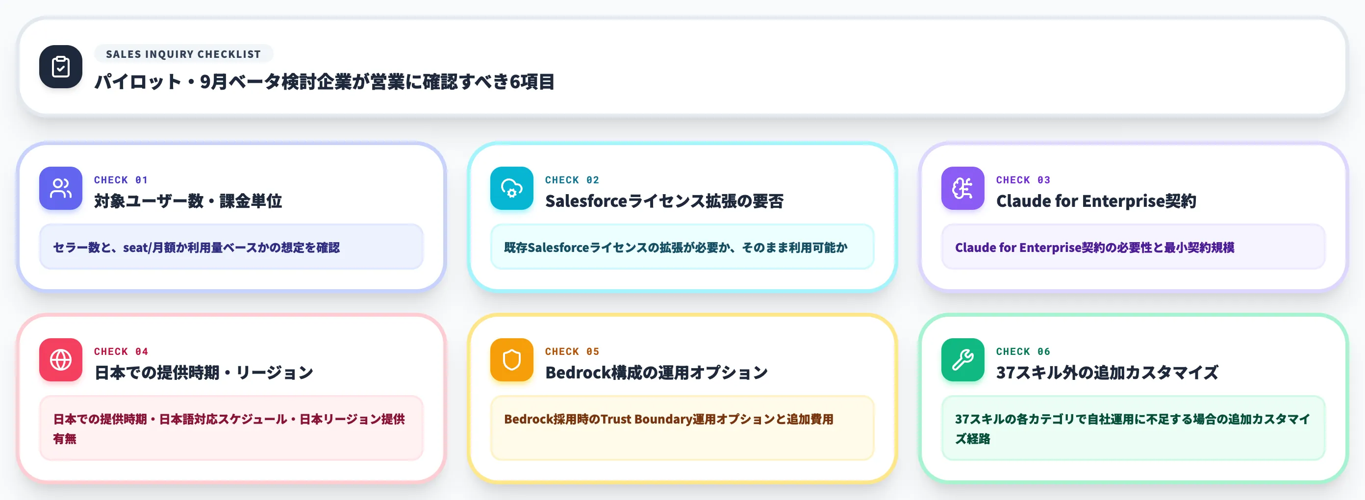 見積もり時に問い合わせるべき情報