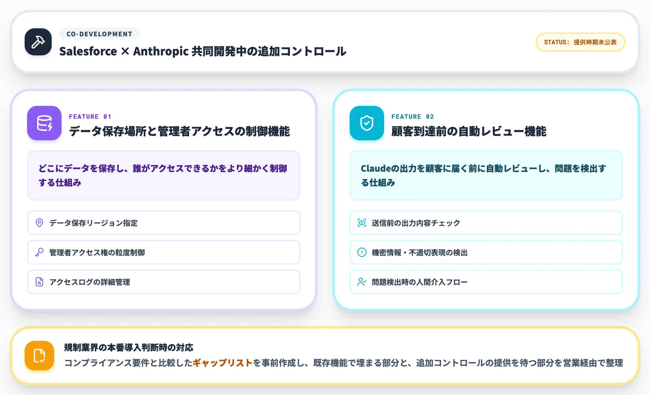 Anthropicと共同開発中の追加エンタープライズコントロール