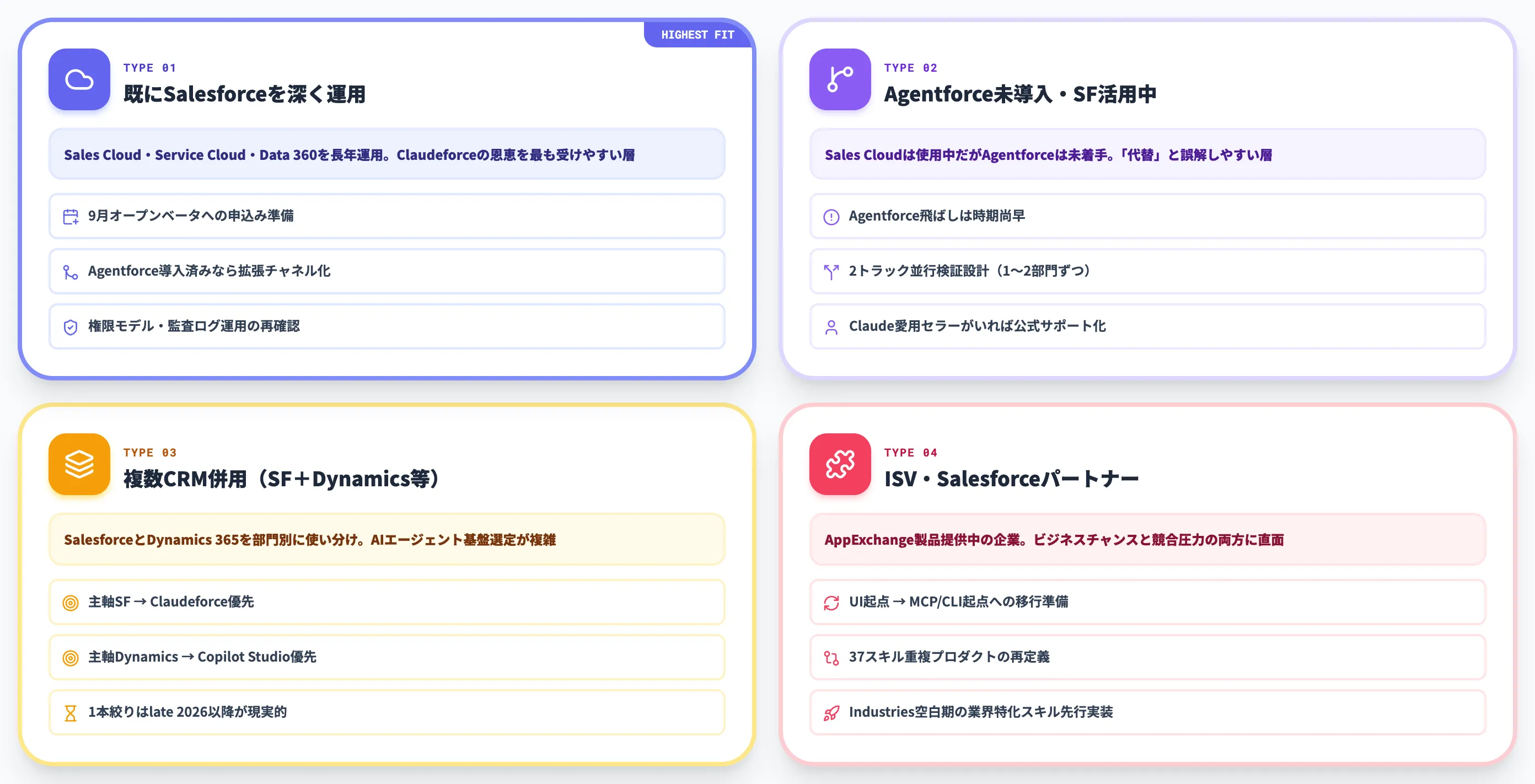 Claudeforceを検討する企業が今取るべき次の一歩