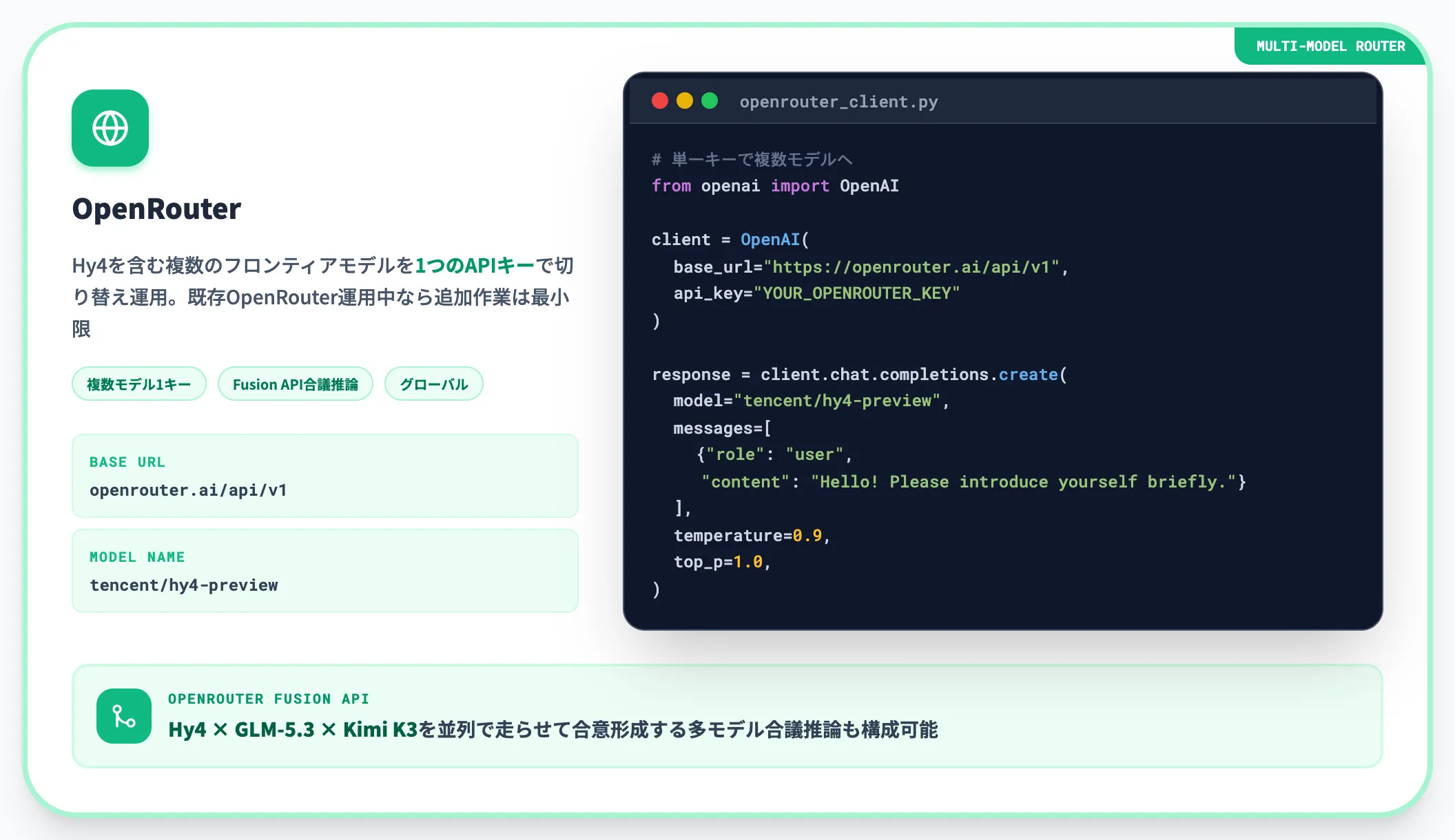 OpenRouter経由での利用