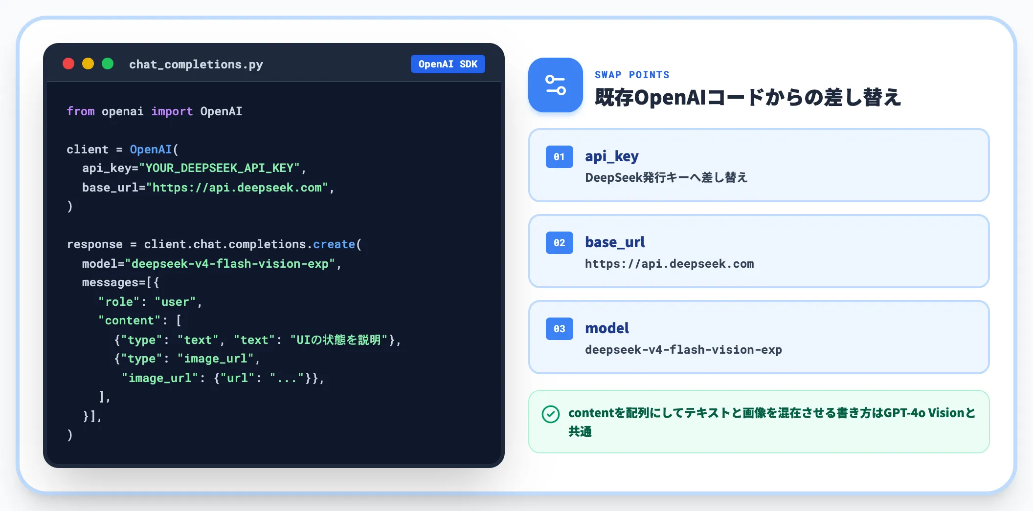 OpenAI ChatCompletionsで呼び出す