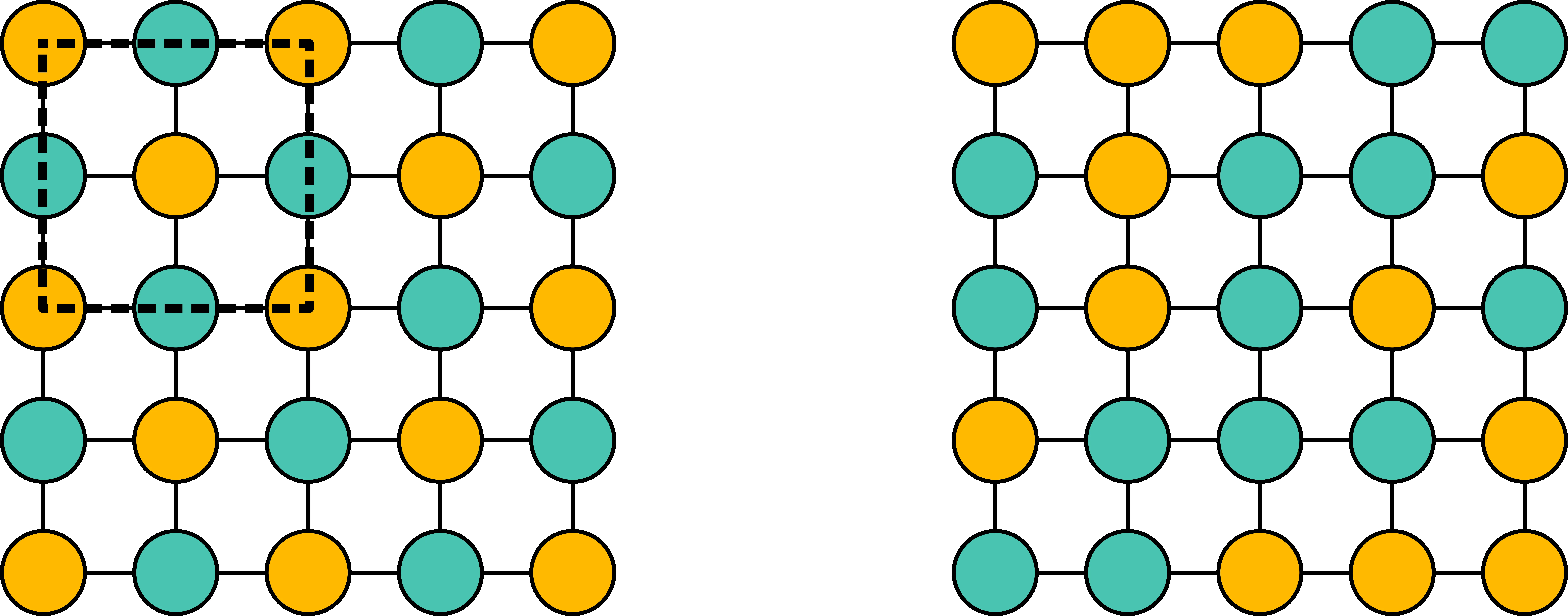 秩序と無秩序の2次元結晶格子の対比図