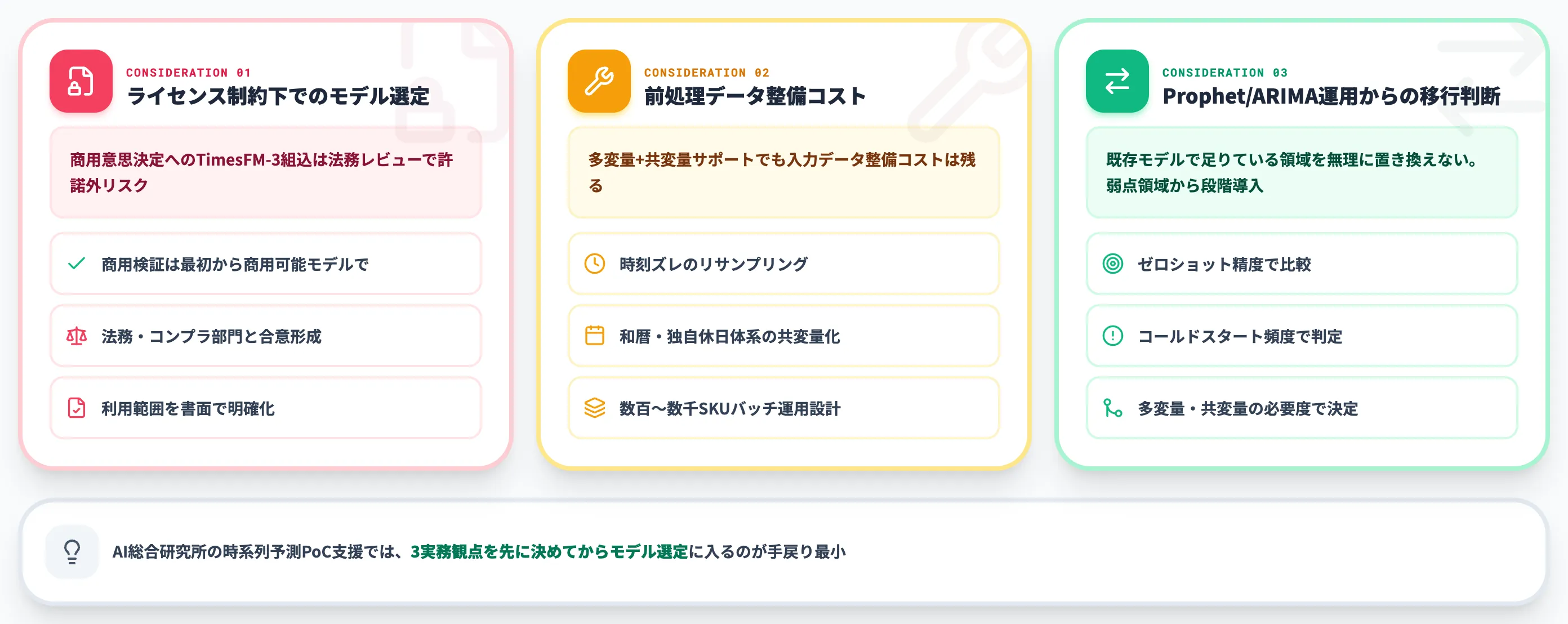 TimesFM-3の導入判断で押さえたい3つの実務観点