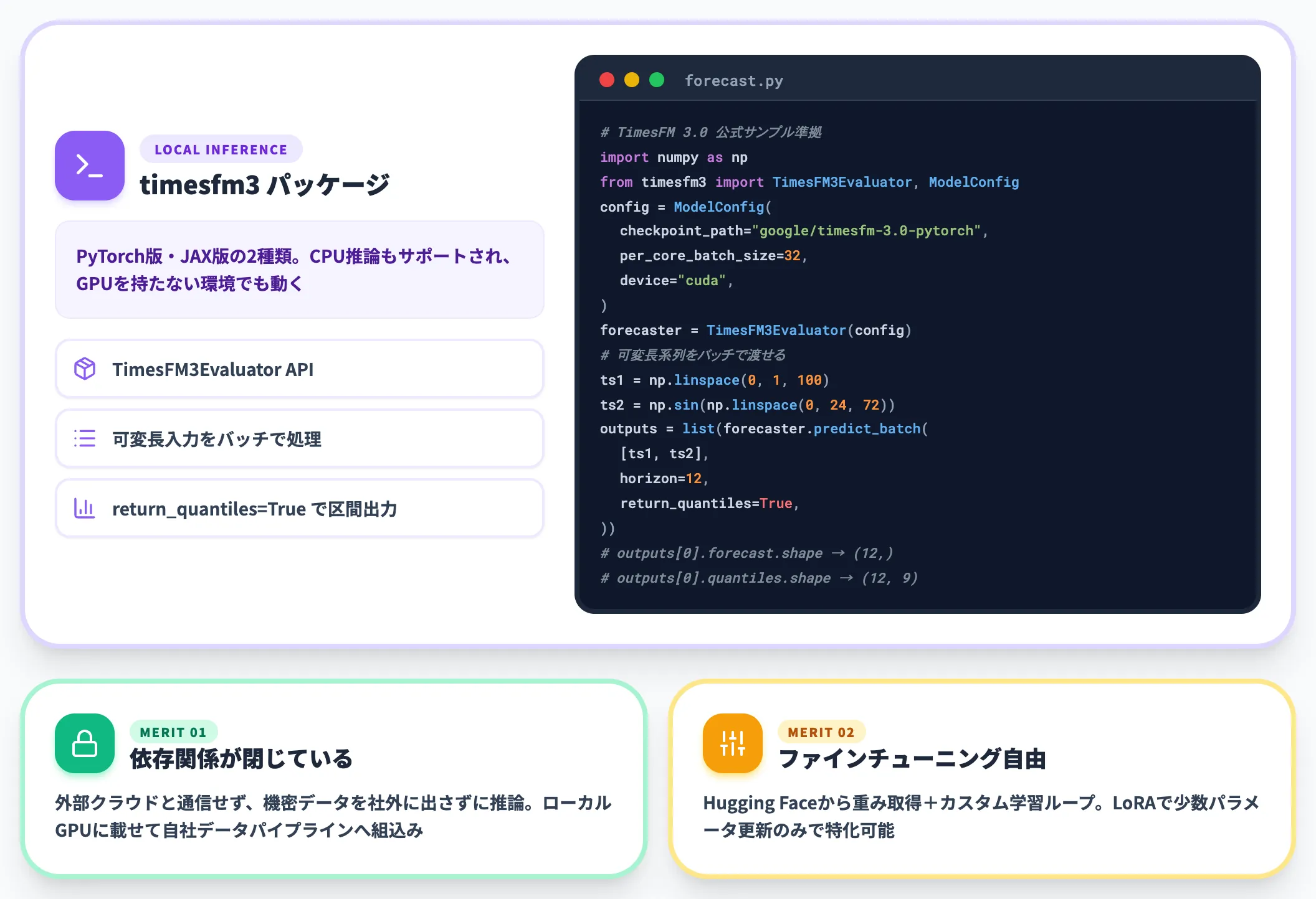 Pythonパッケージからローカル推論する