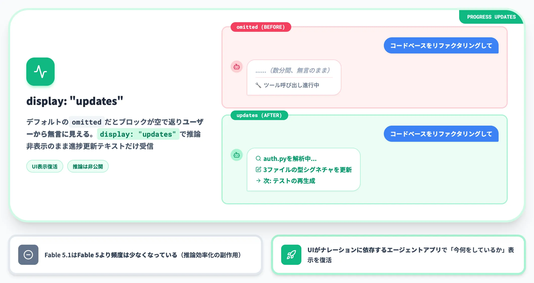 ツール呼び出し間の進捗更新
