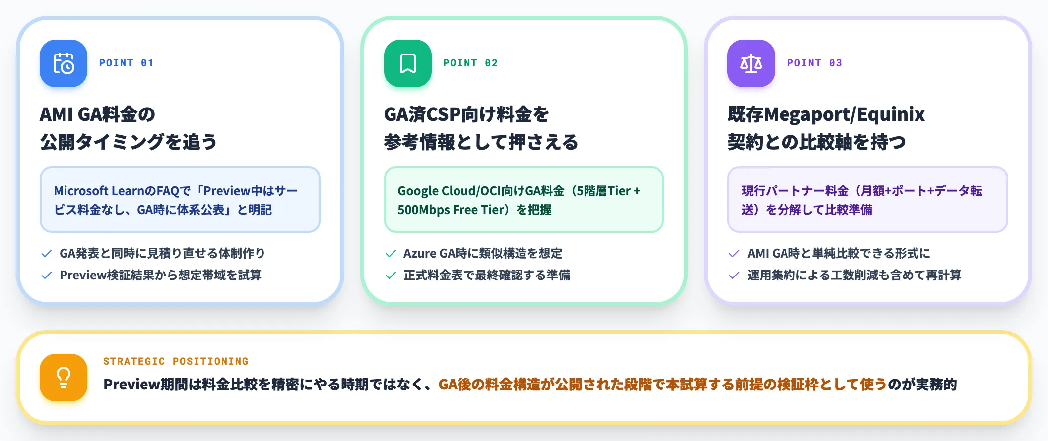 料金判断の実務ポイント