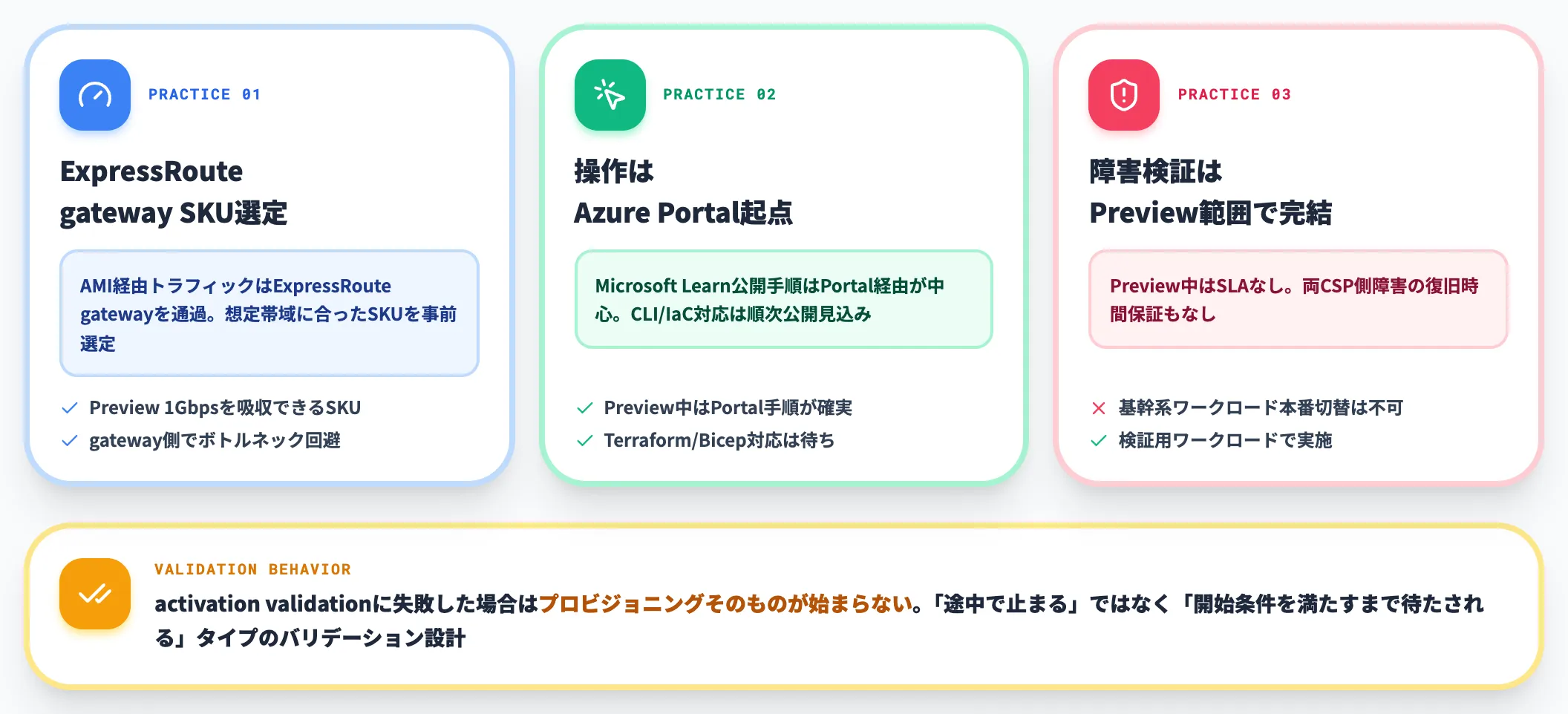 開始時に押さえておく実務ポイント