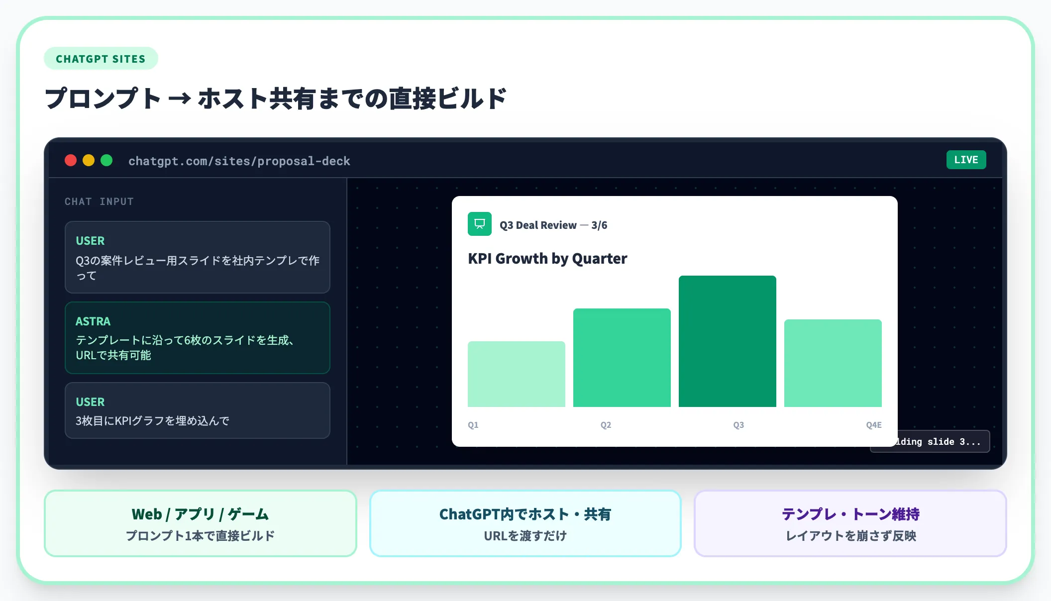 Sitesでのアプリ・ゲーム直接ビルド