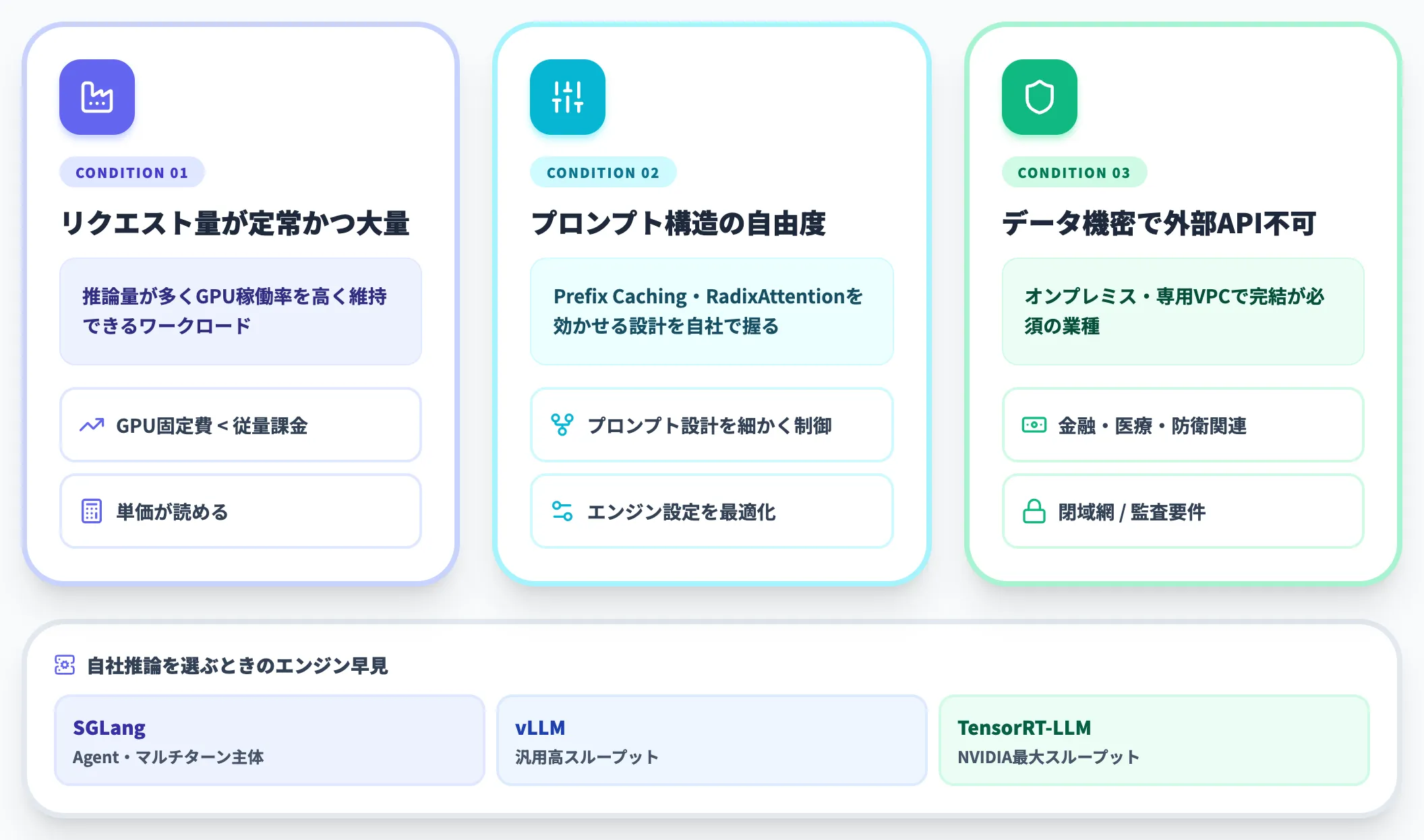 自社推論が有利になる条件