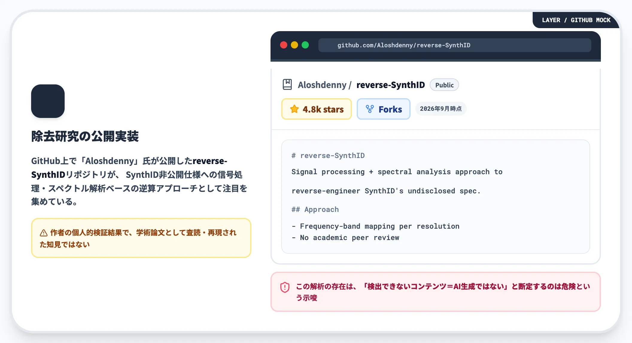 除去技術の研究とオープンソース公開
