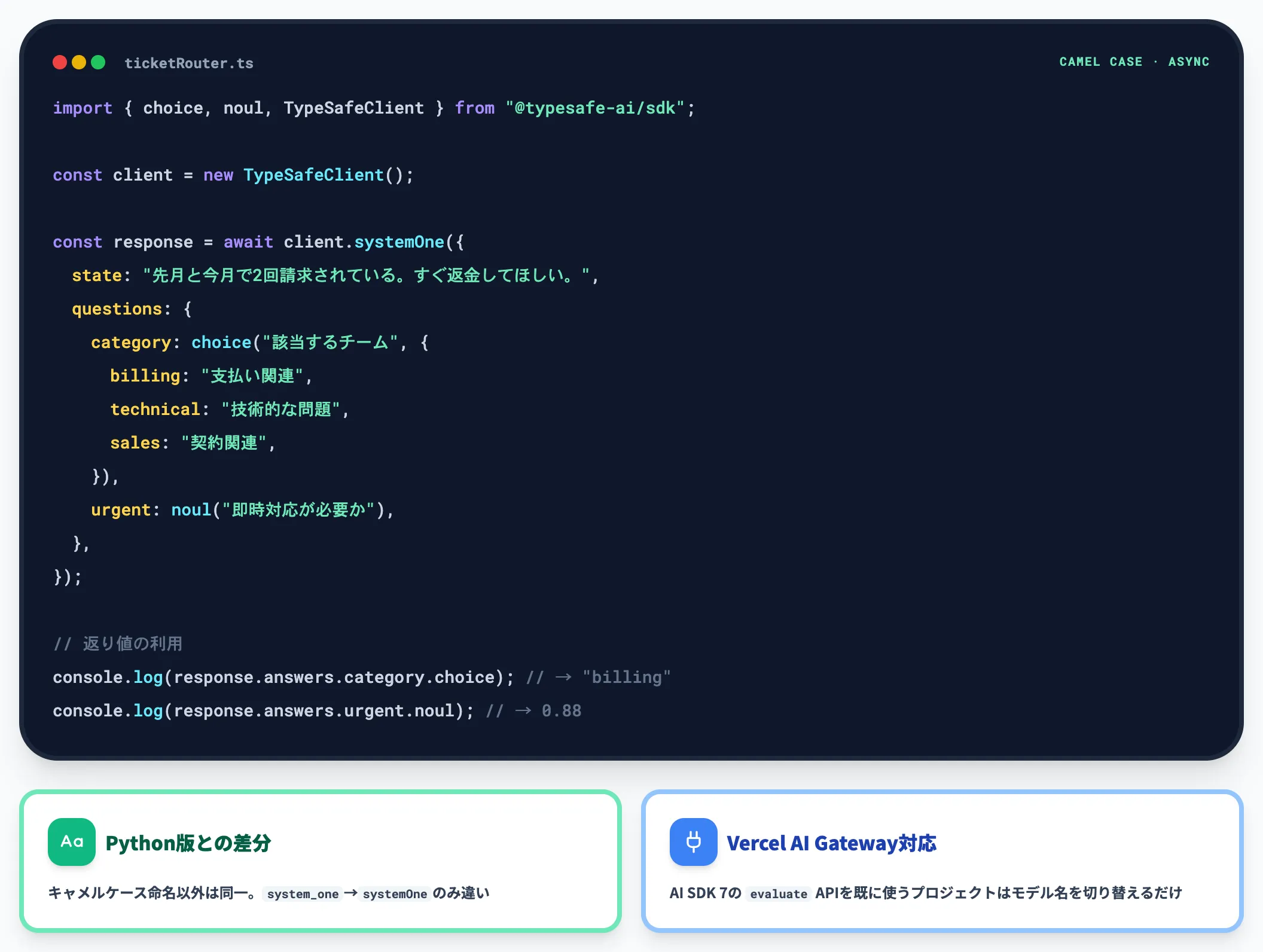 TypeScriptでの最小実装