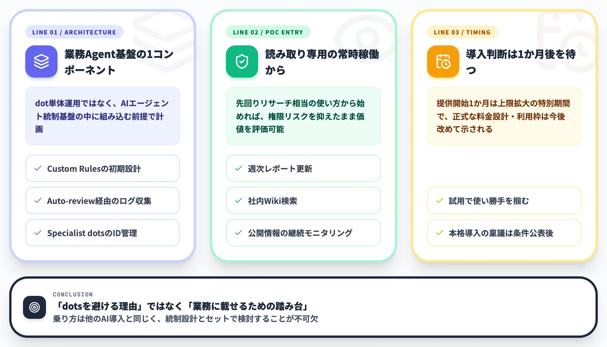 SIerとして顧客に勧めるときの3つのライン