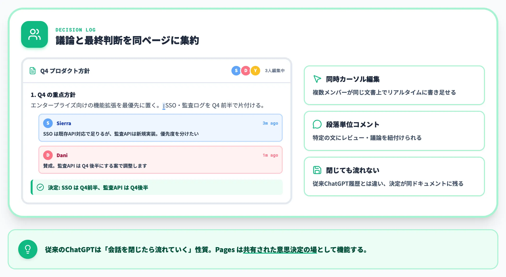 コメントと共同編集で意思決定を残す