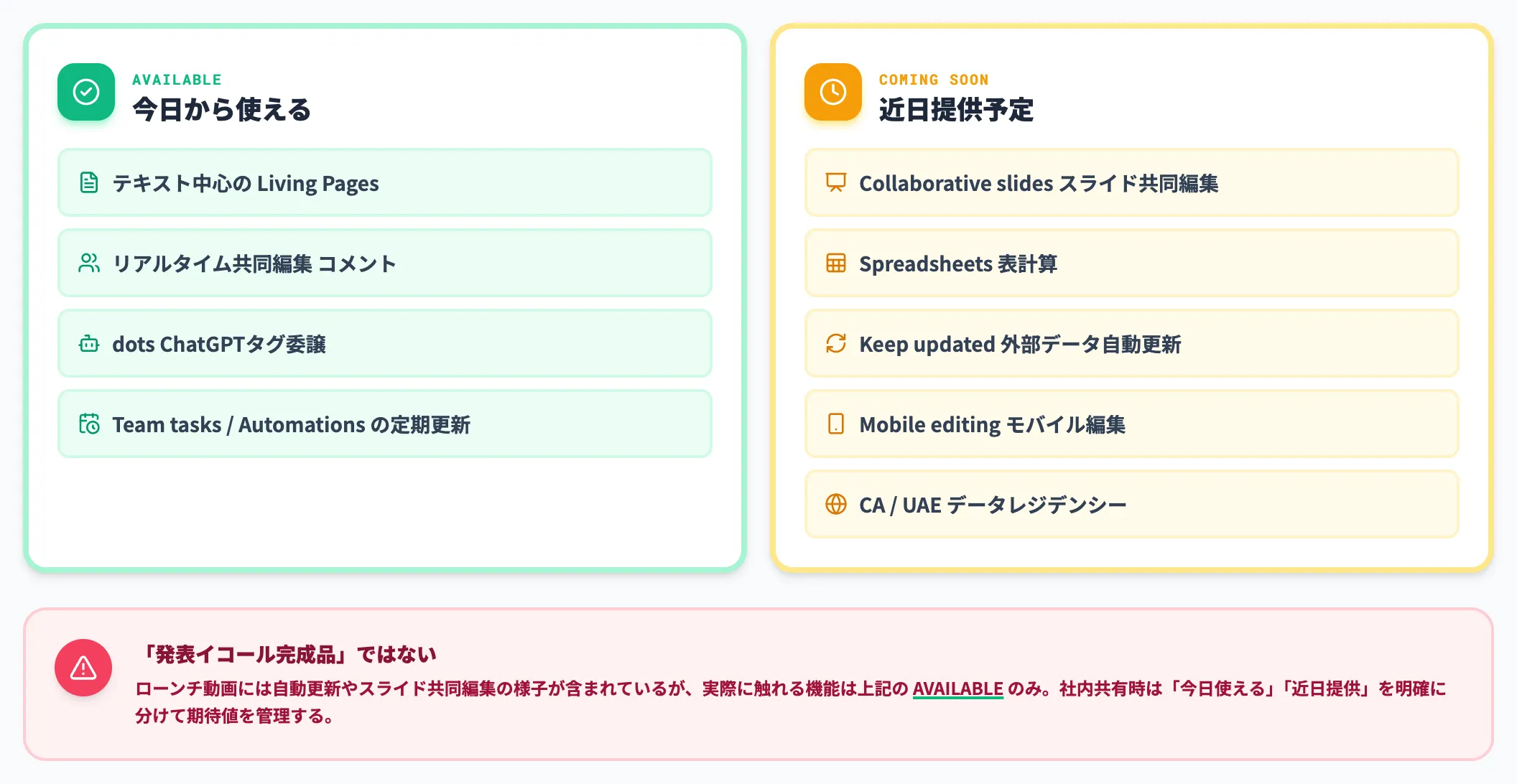 スライド シート 自動更新は近日提供