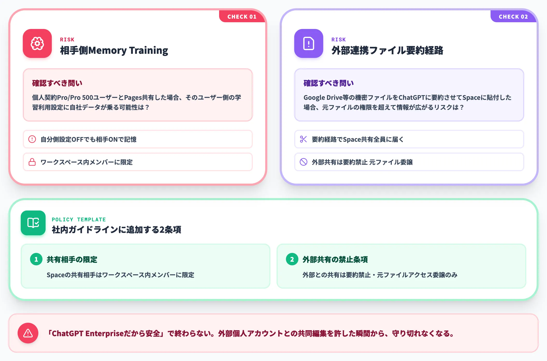 情シス 法務が承認前に確認する2論点