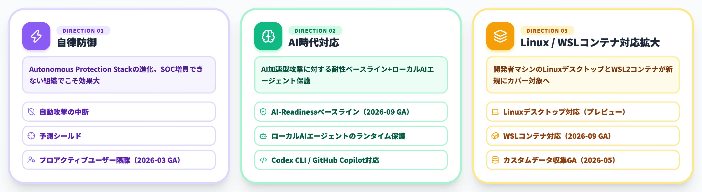 Microsoft Defender for Endpointの2026年の最新アップデート