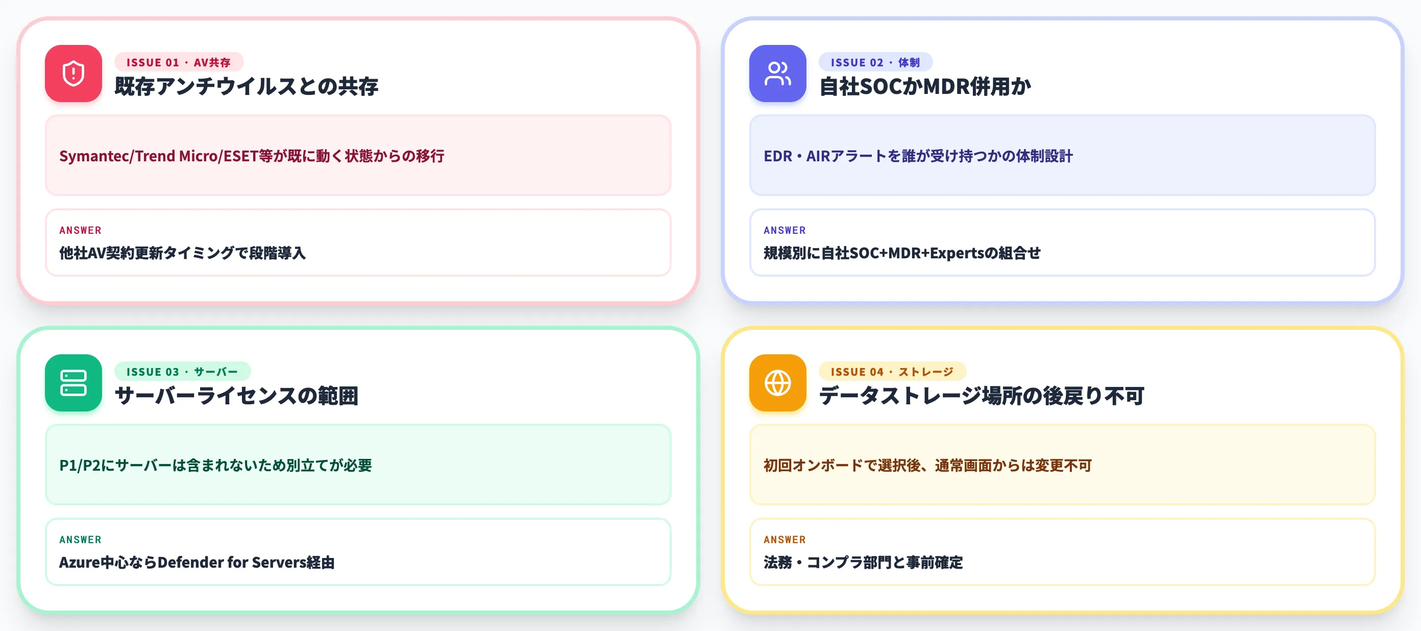 Microsoft Defender for Endpoint導入で詰まる判断ポイント