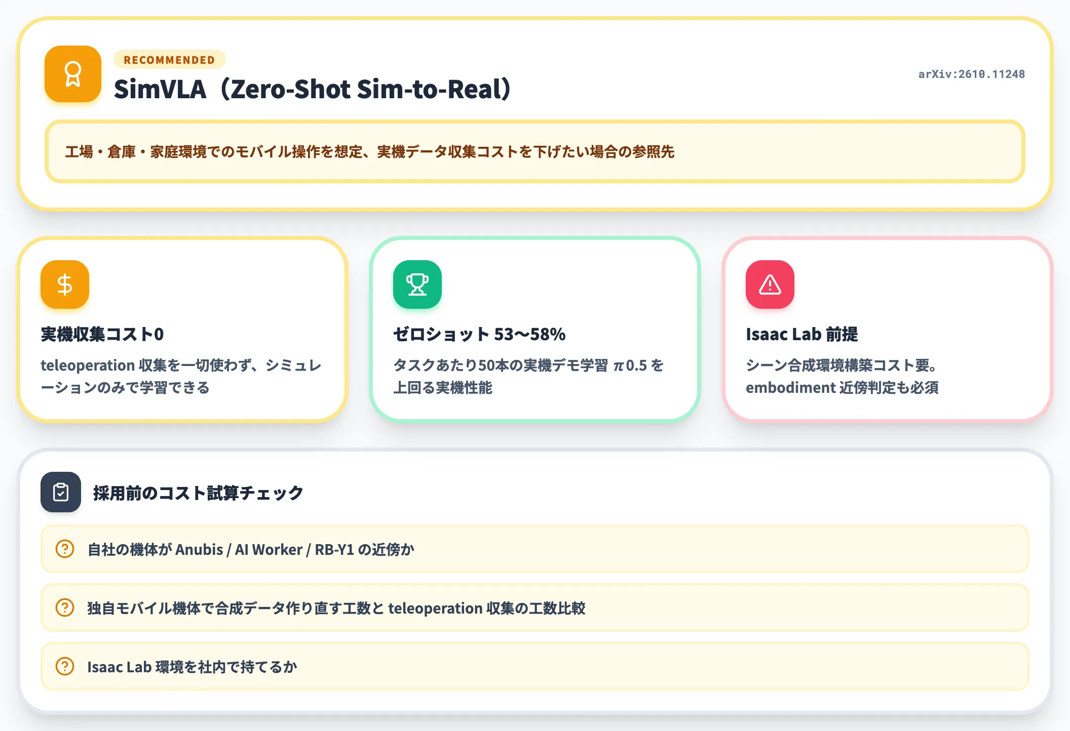 モバイル実機のSim-to-Real検証が目的なら論文B