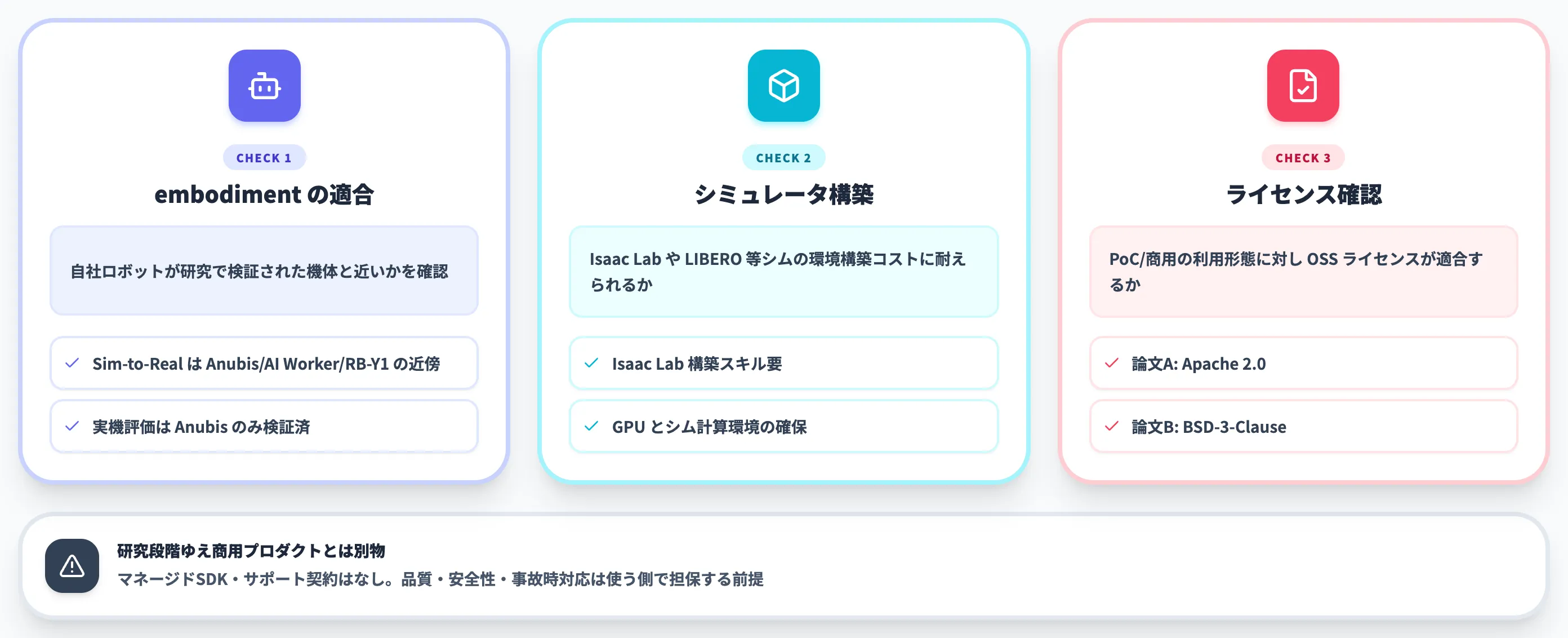 自前で動かす前のチェック項目