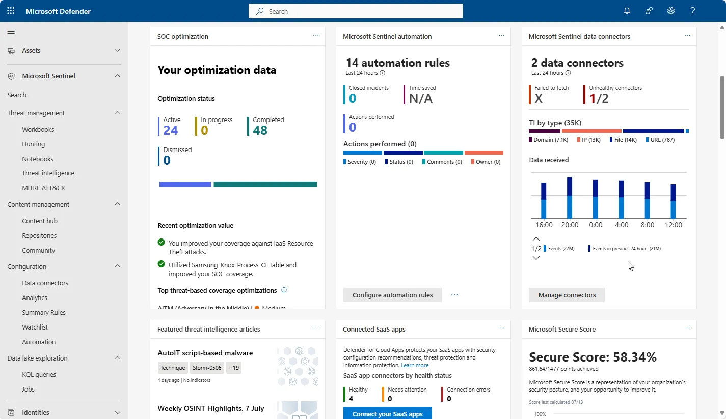 Microsoft Defender portal内に統合されたMicrosoft Sentinel