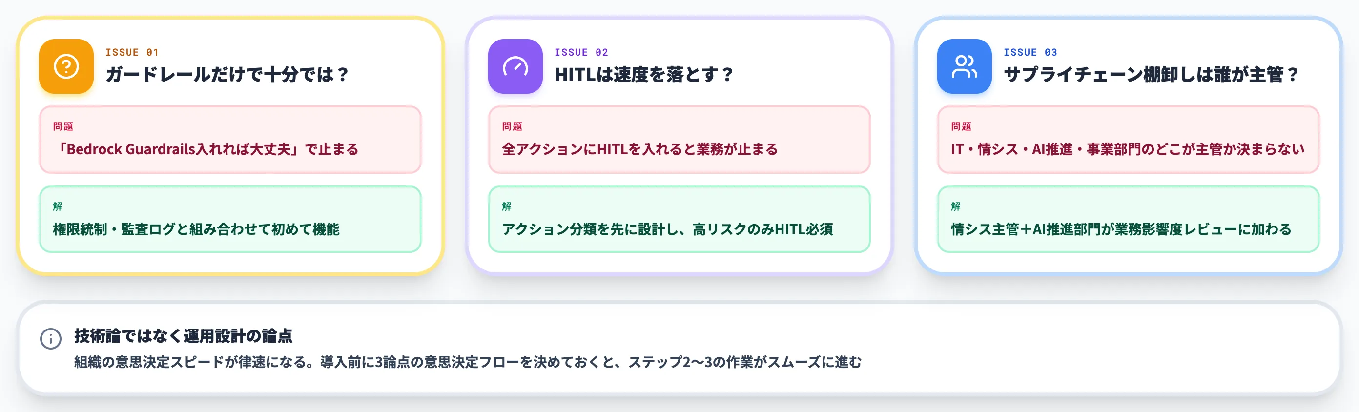 導入判断で詰まる3つの論点