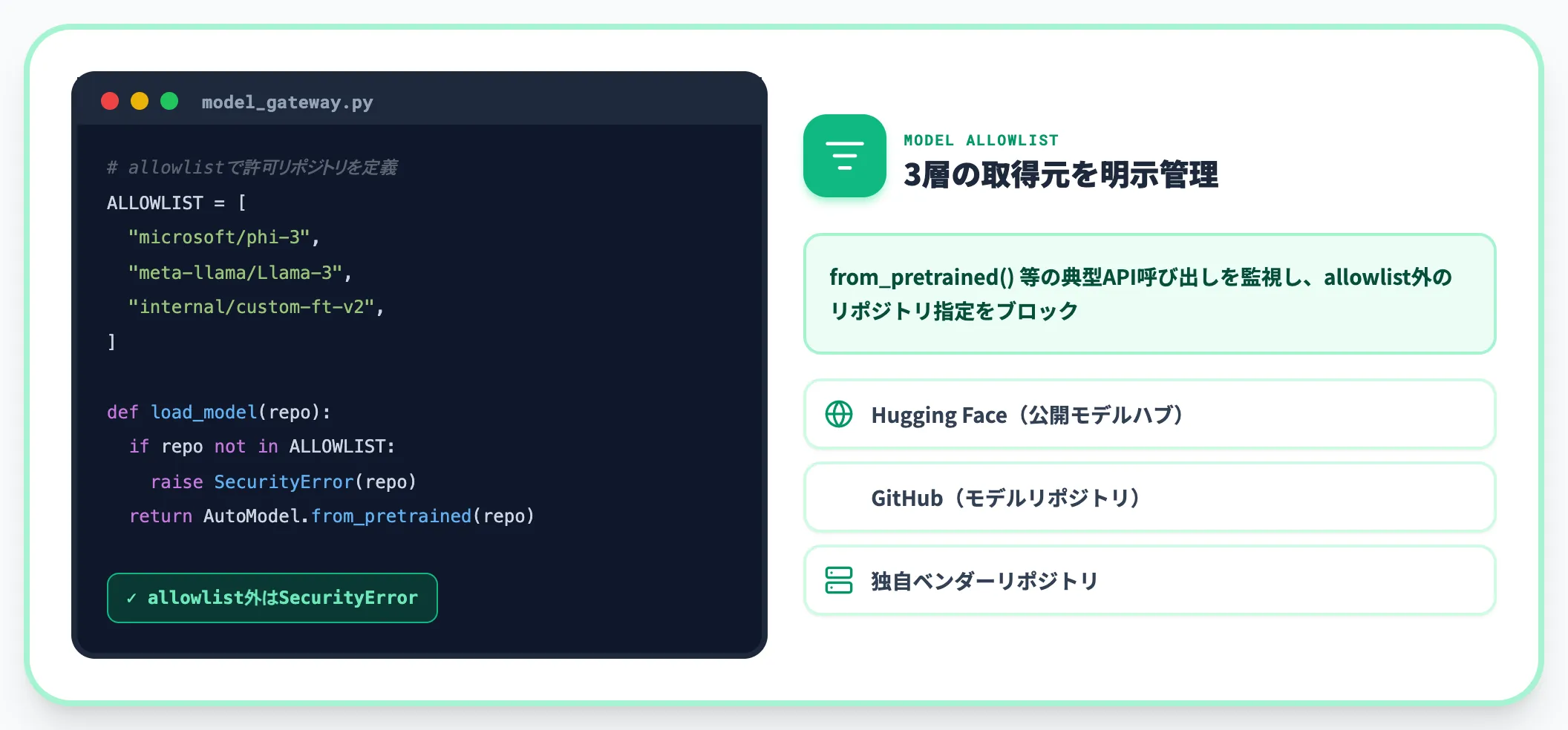 モデル取得元のallowlistを整備する