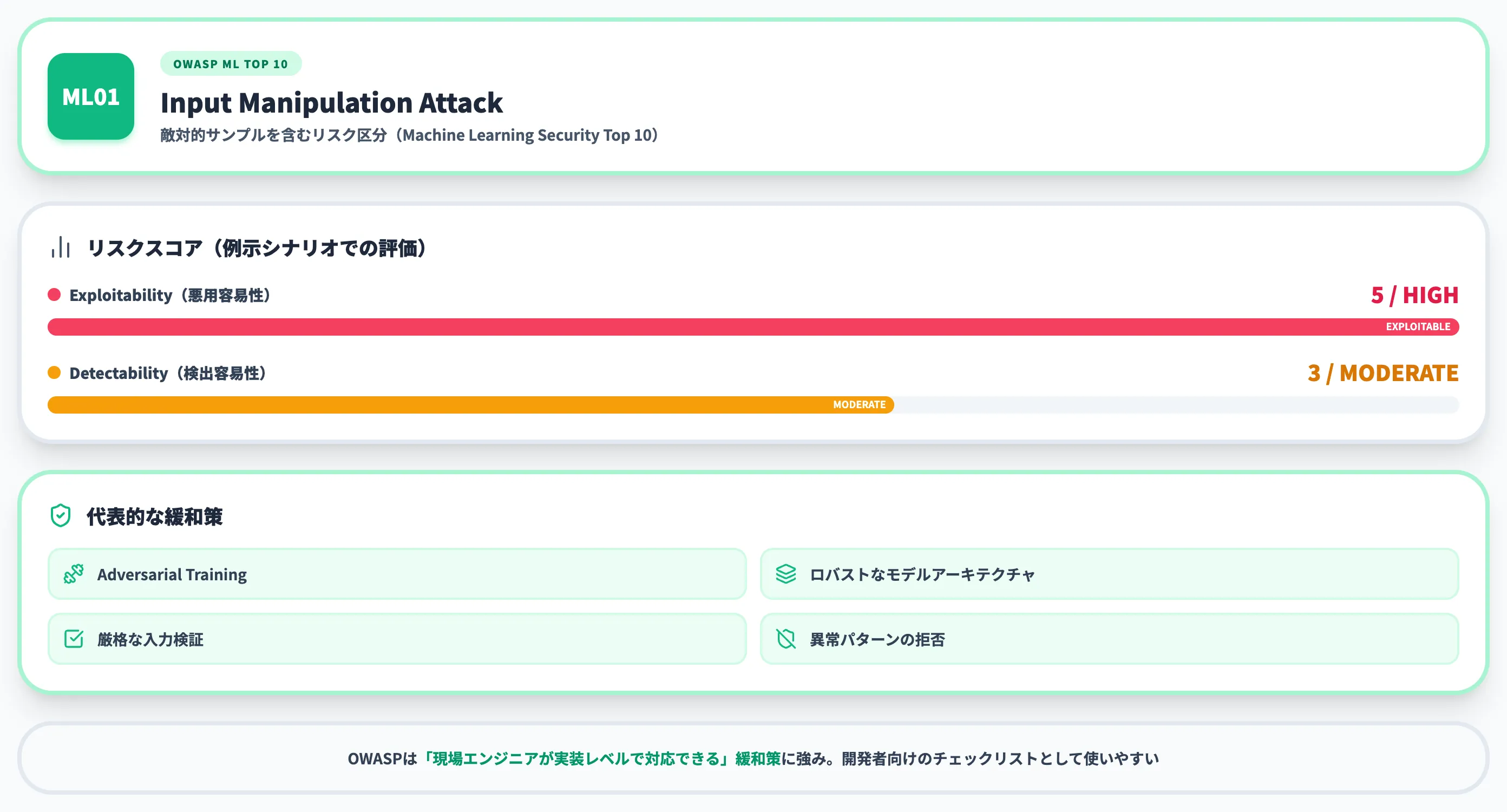 OWASP ML Top 10 ML01