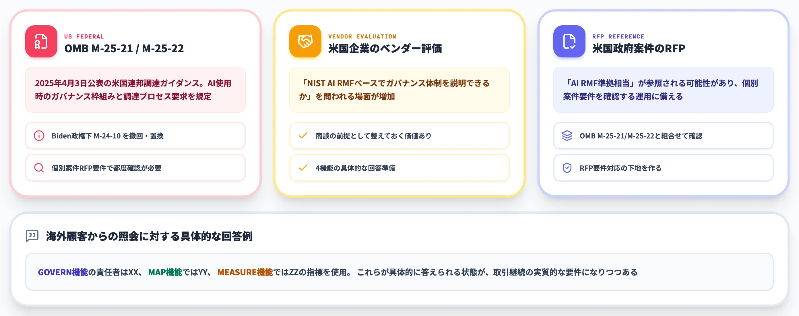 海外取引・海外顧客対応が中心の企業