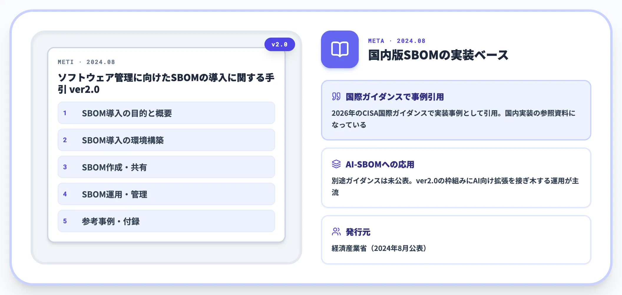 経産省のSBOM導入の手引ver2.0が国際ガイダンスに事例採用
