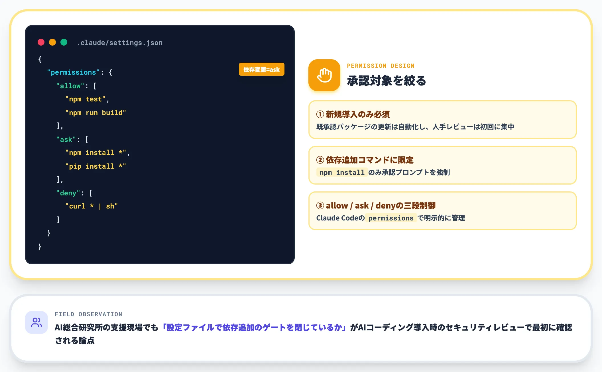 人手承認とAIエージェントの設定