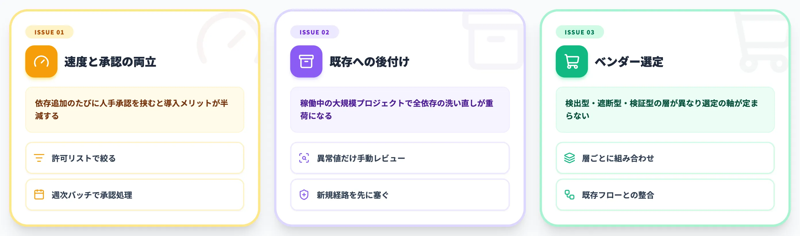 対策で詰まる3つの論点