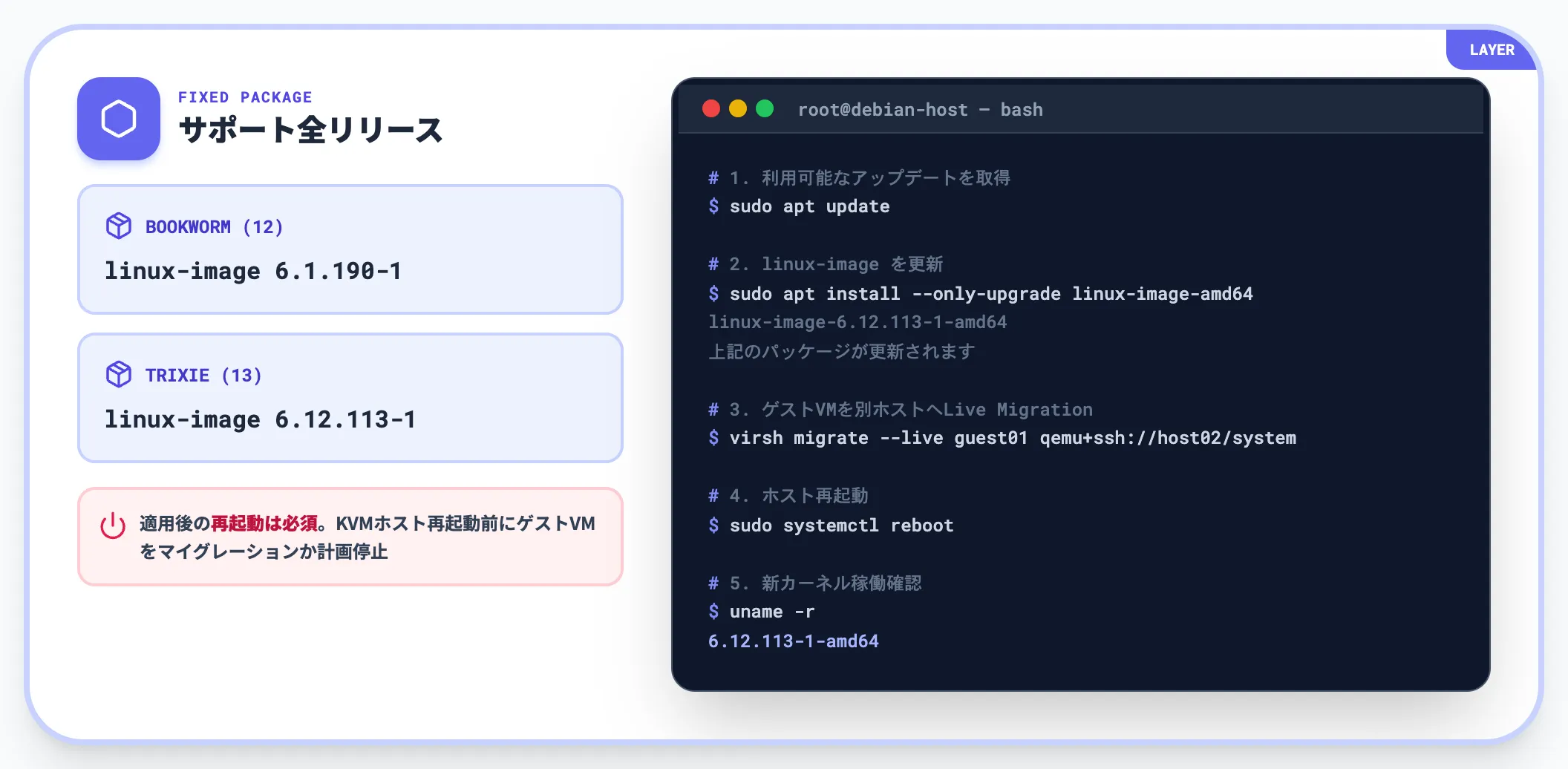 Debian