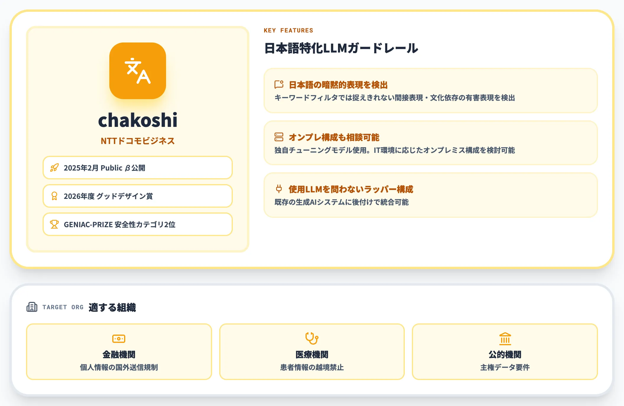 国内製品chakoshi