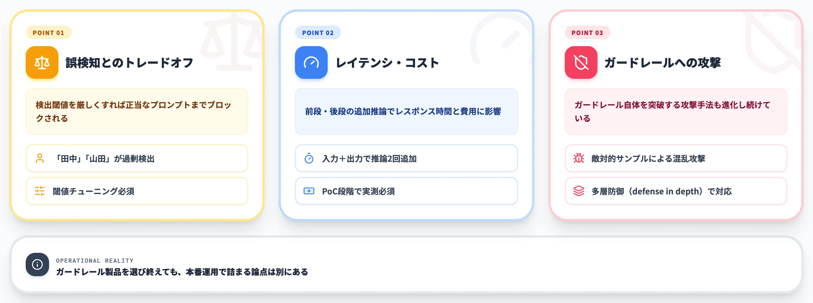 導入時に見落としがちな3つの論点