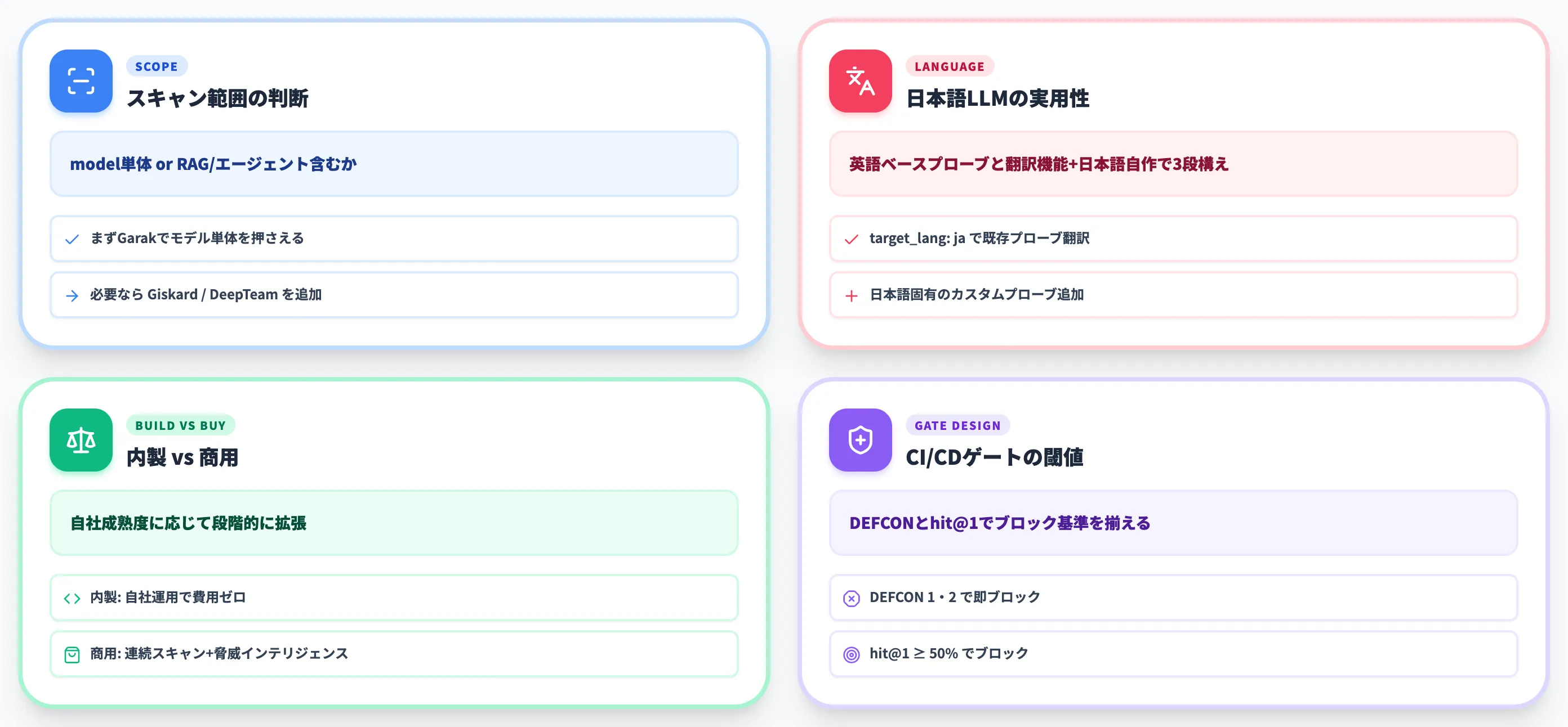 Garak導入で詰まる論点