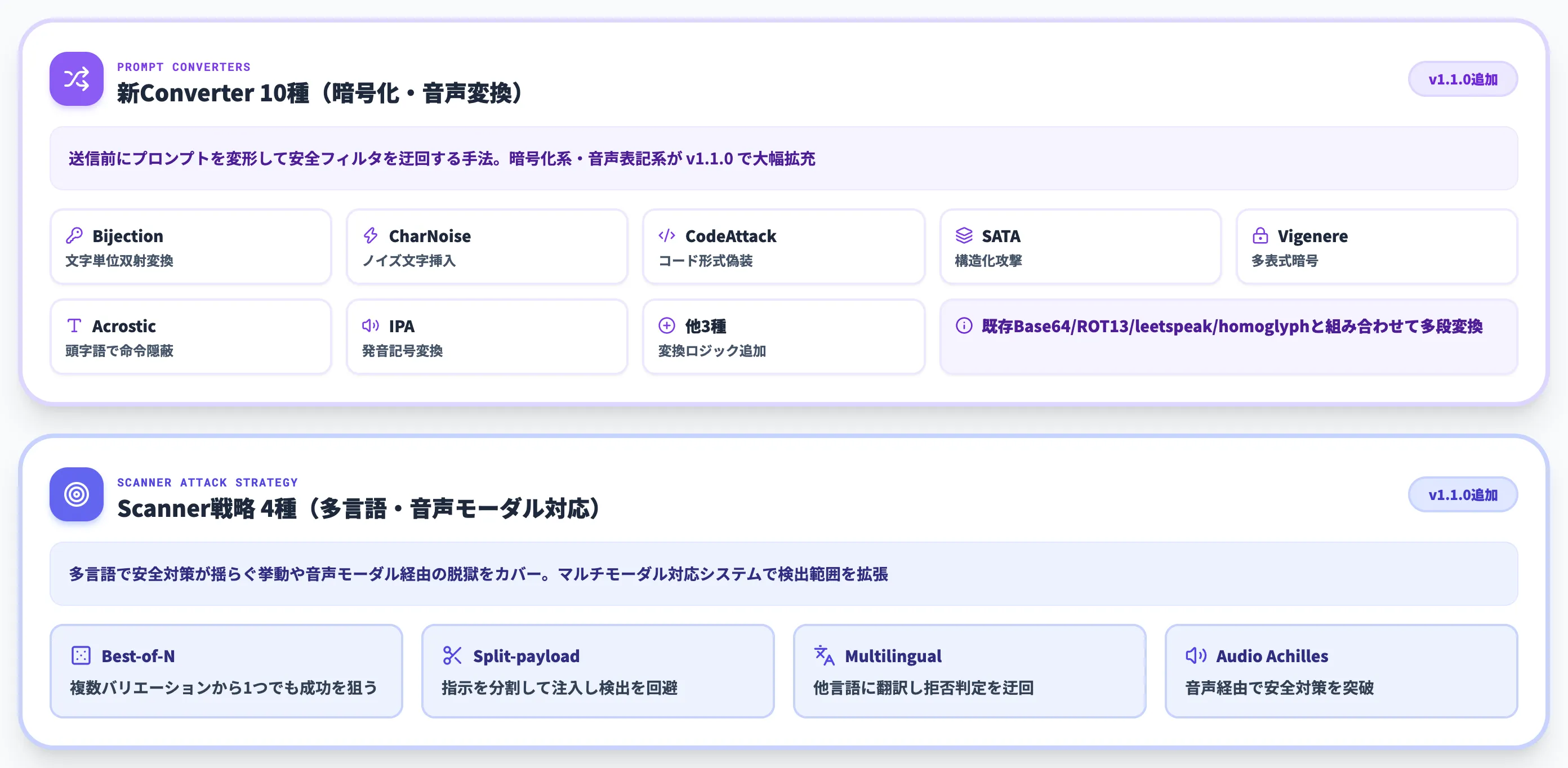 新Converter 10種と音声・多言語攻撃の追加