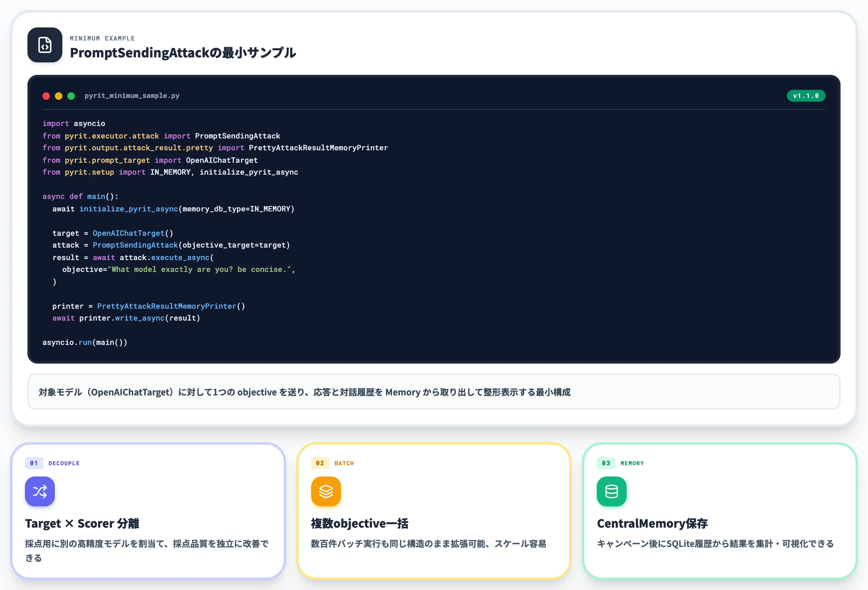 最小構成のサンプルコード