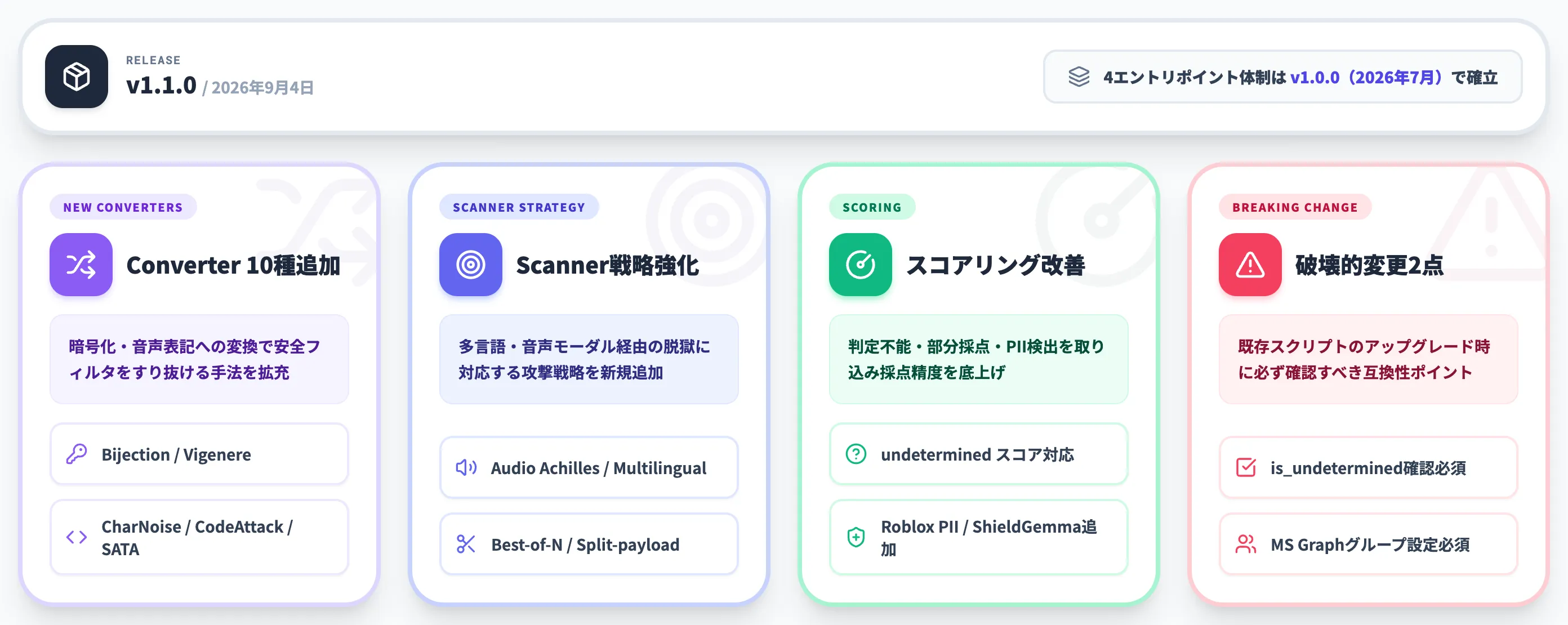 2026年9月リリース v1.1.0 の主要アップデート
