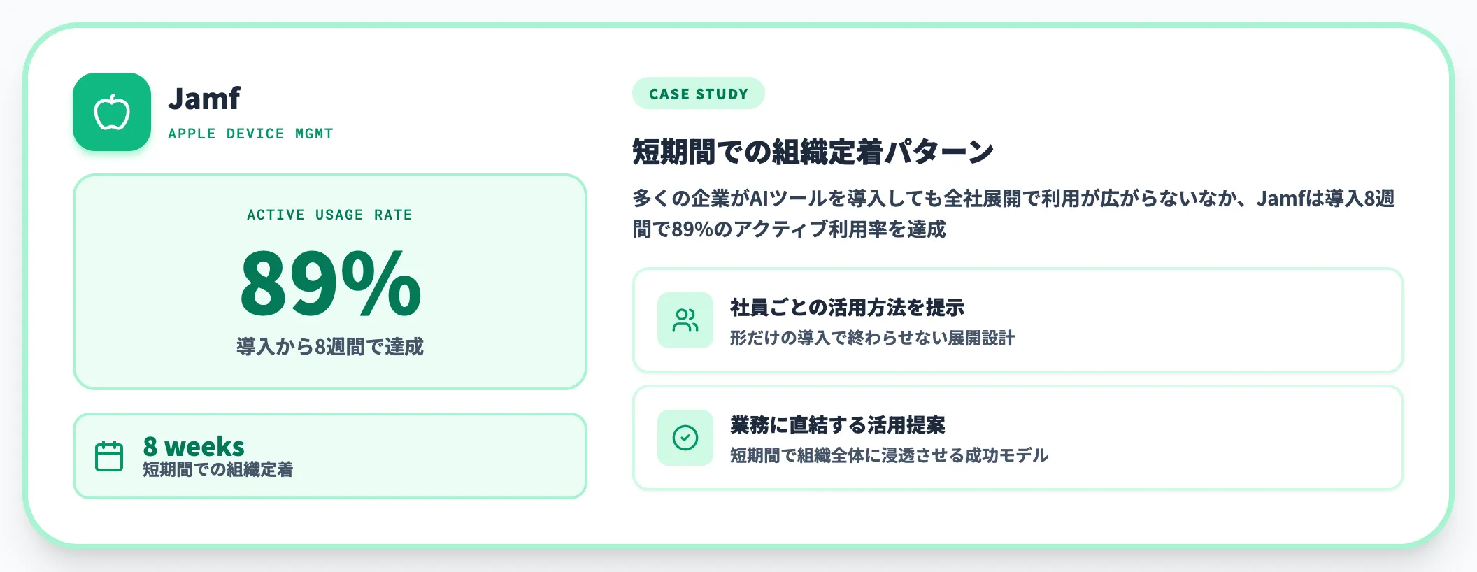 Jamf事例