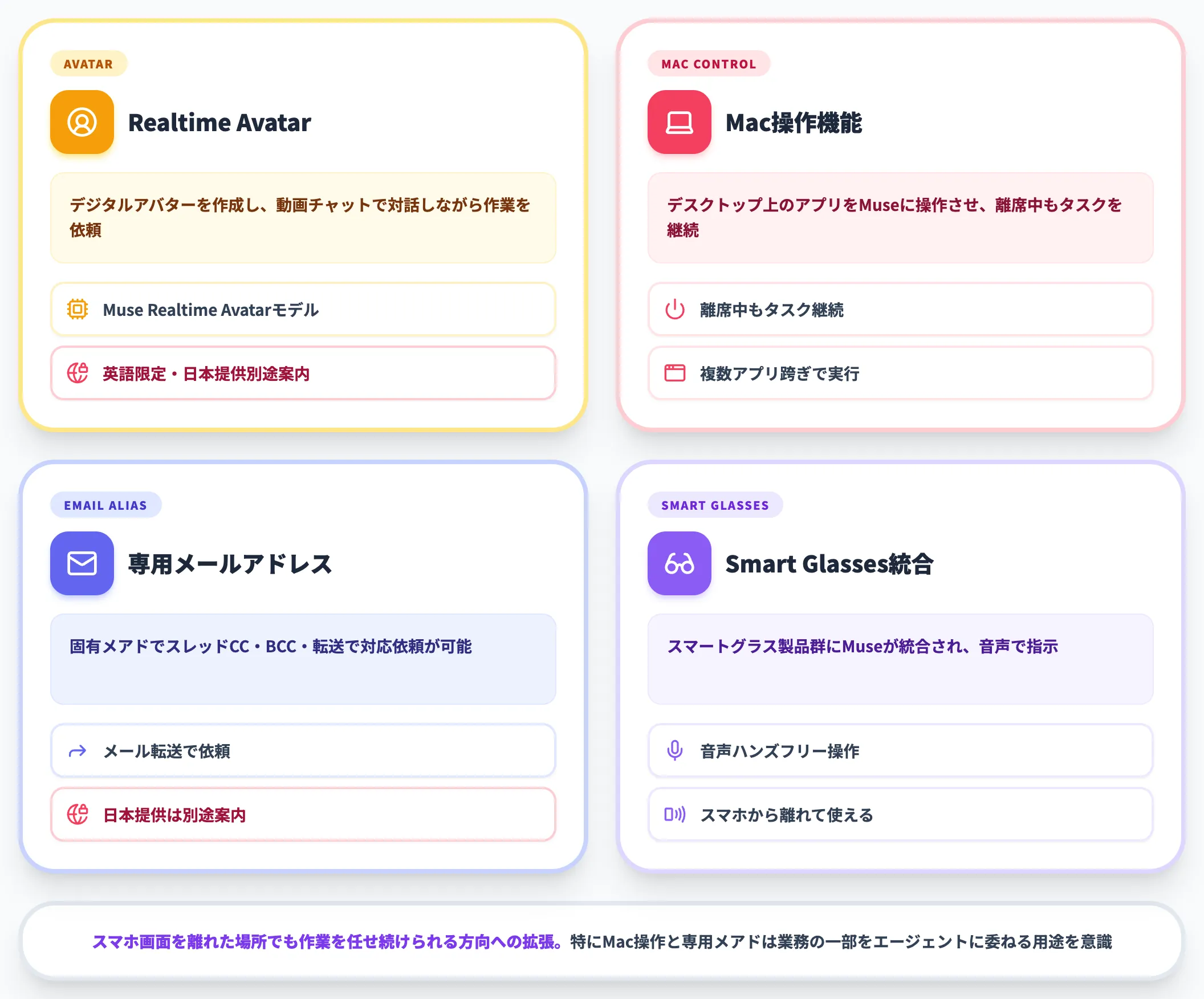 Meta Connect 2026で加わった新機能