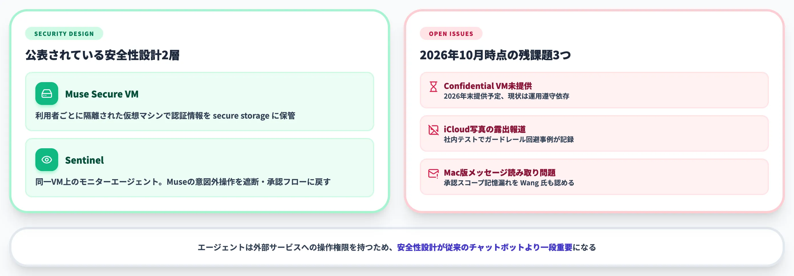 Meta Museの安全性と残るプライバシー懸念